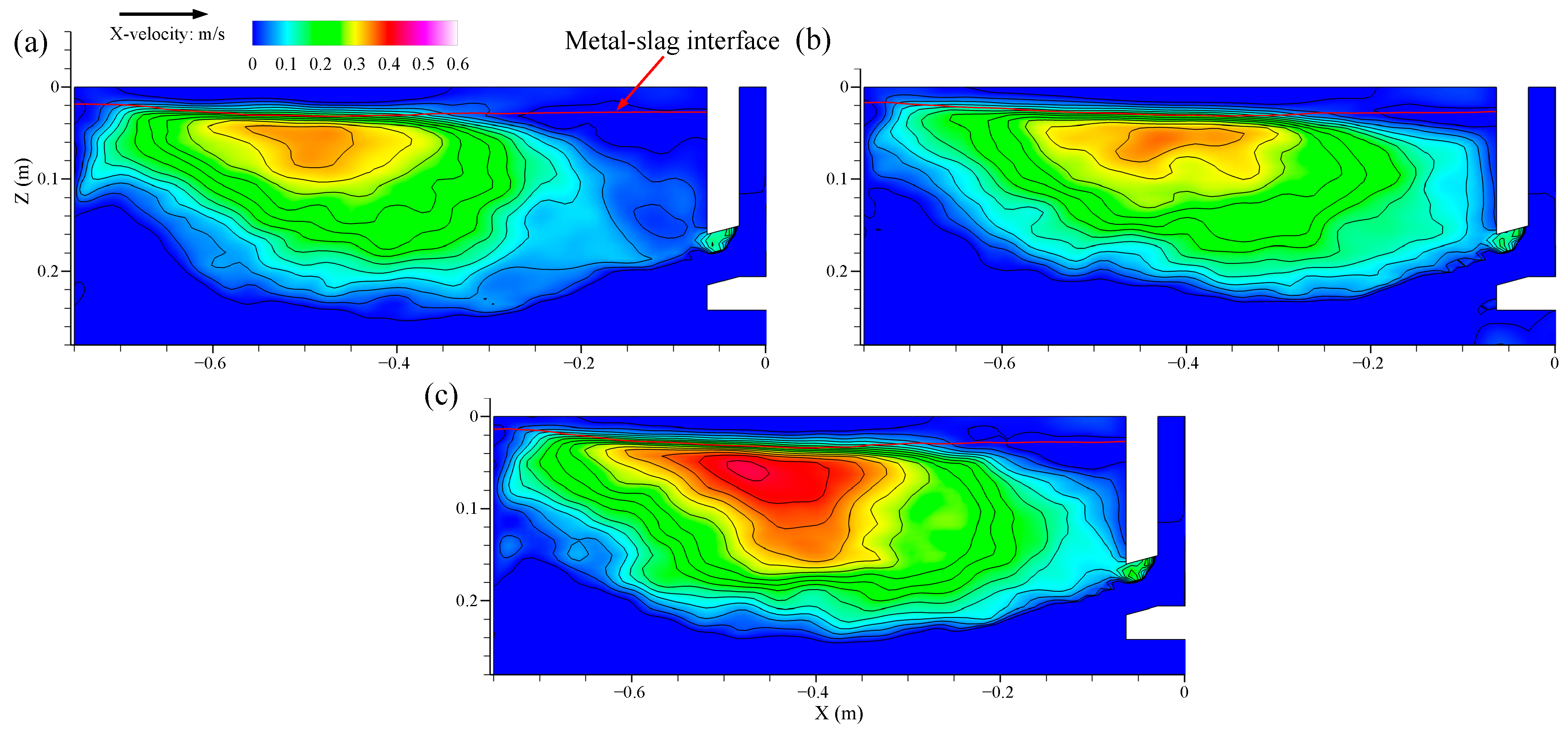 Materials 16 05665 g016