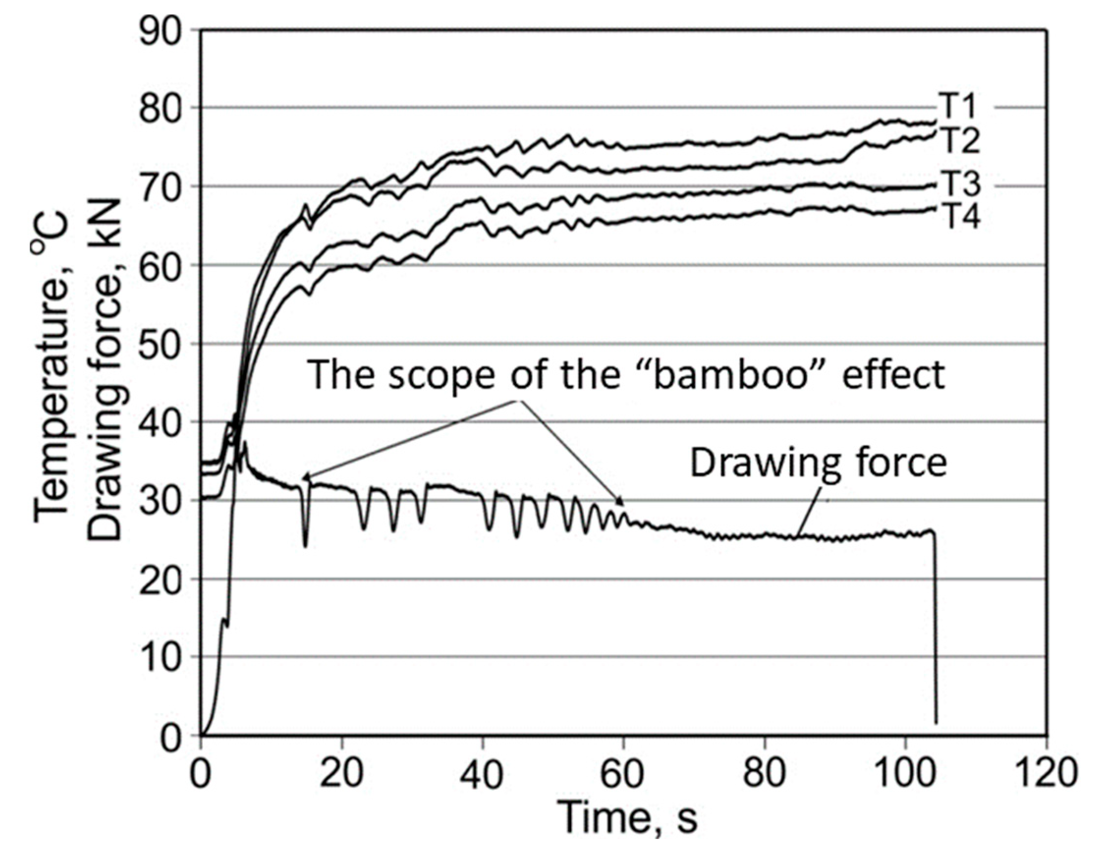 Materials 16 05684 g003