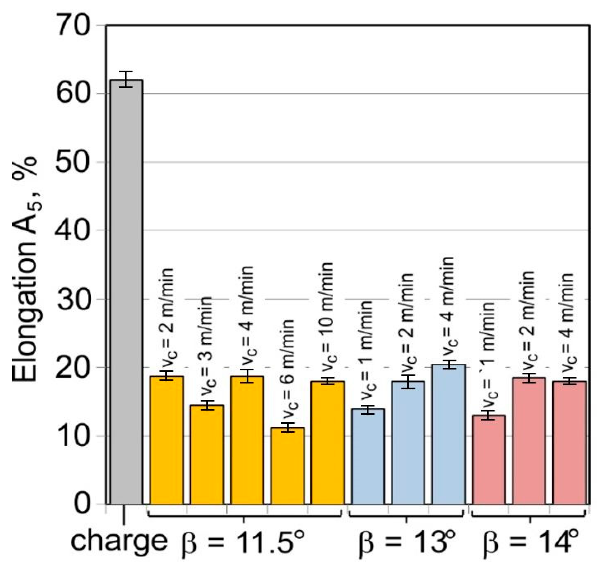 Materials 16 05684 g012