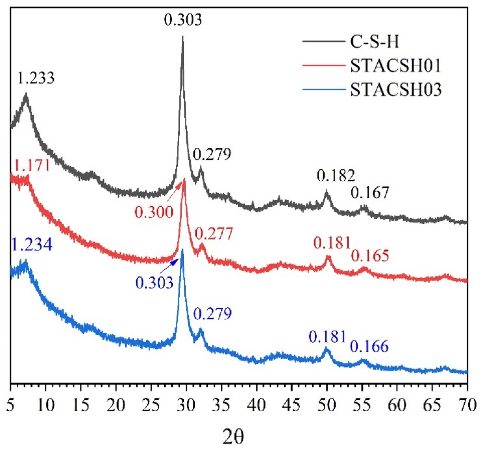Materials 16 05736 g001