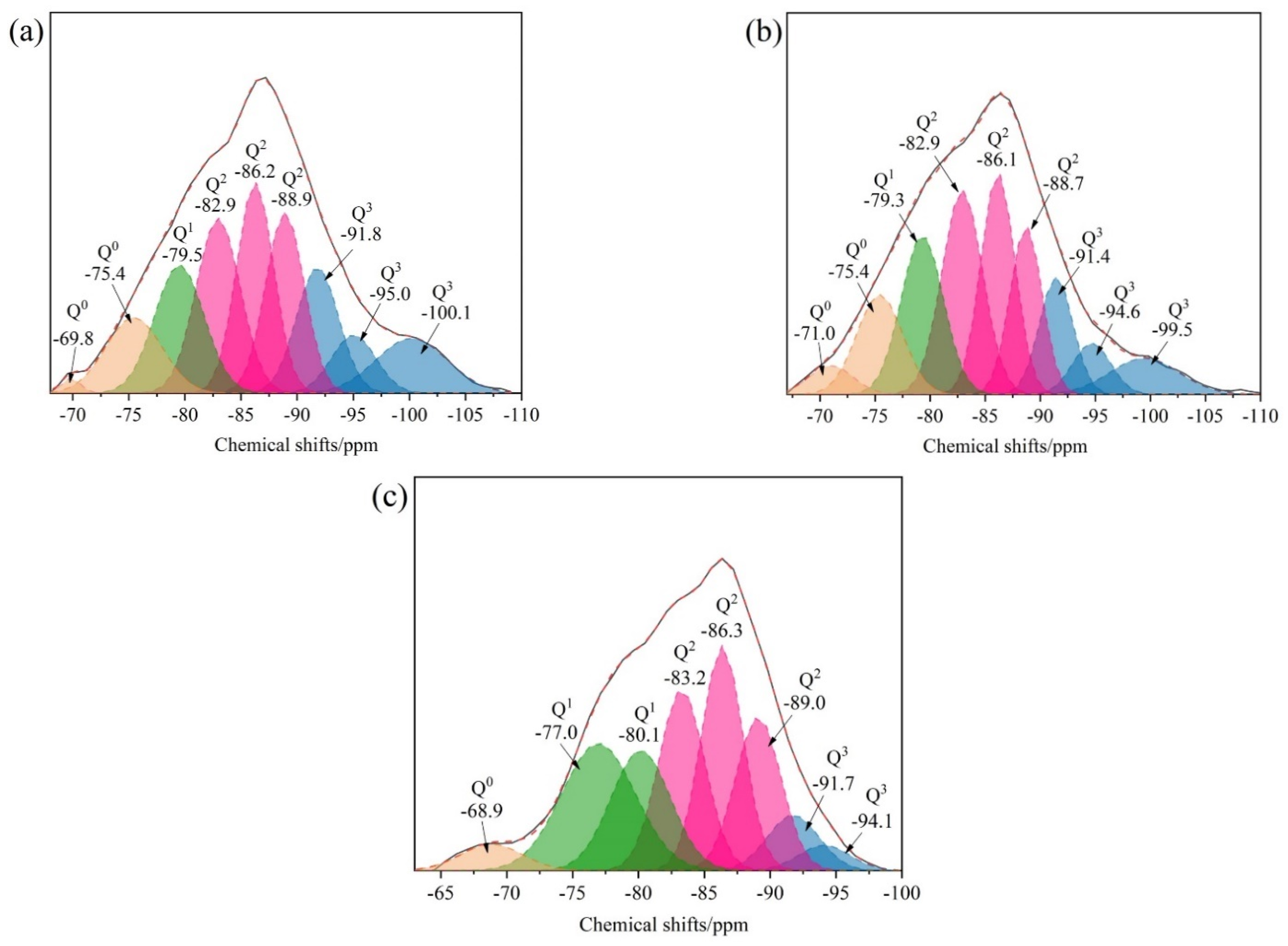 Materials 16 05736 g003
