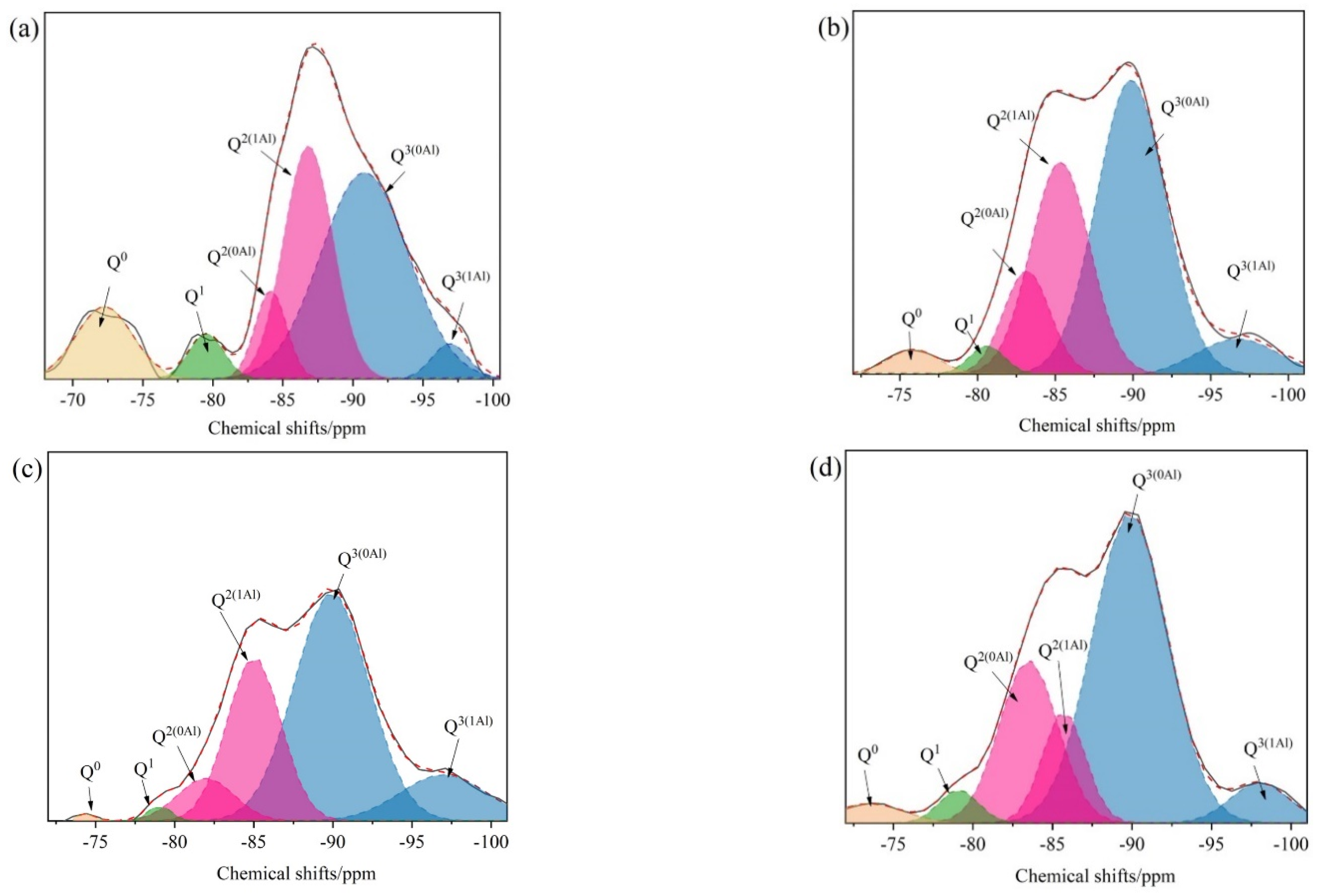 Materials 16 05736 g006