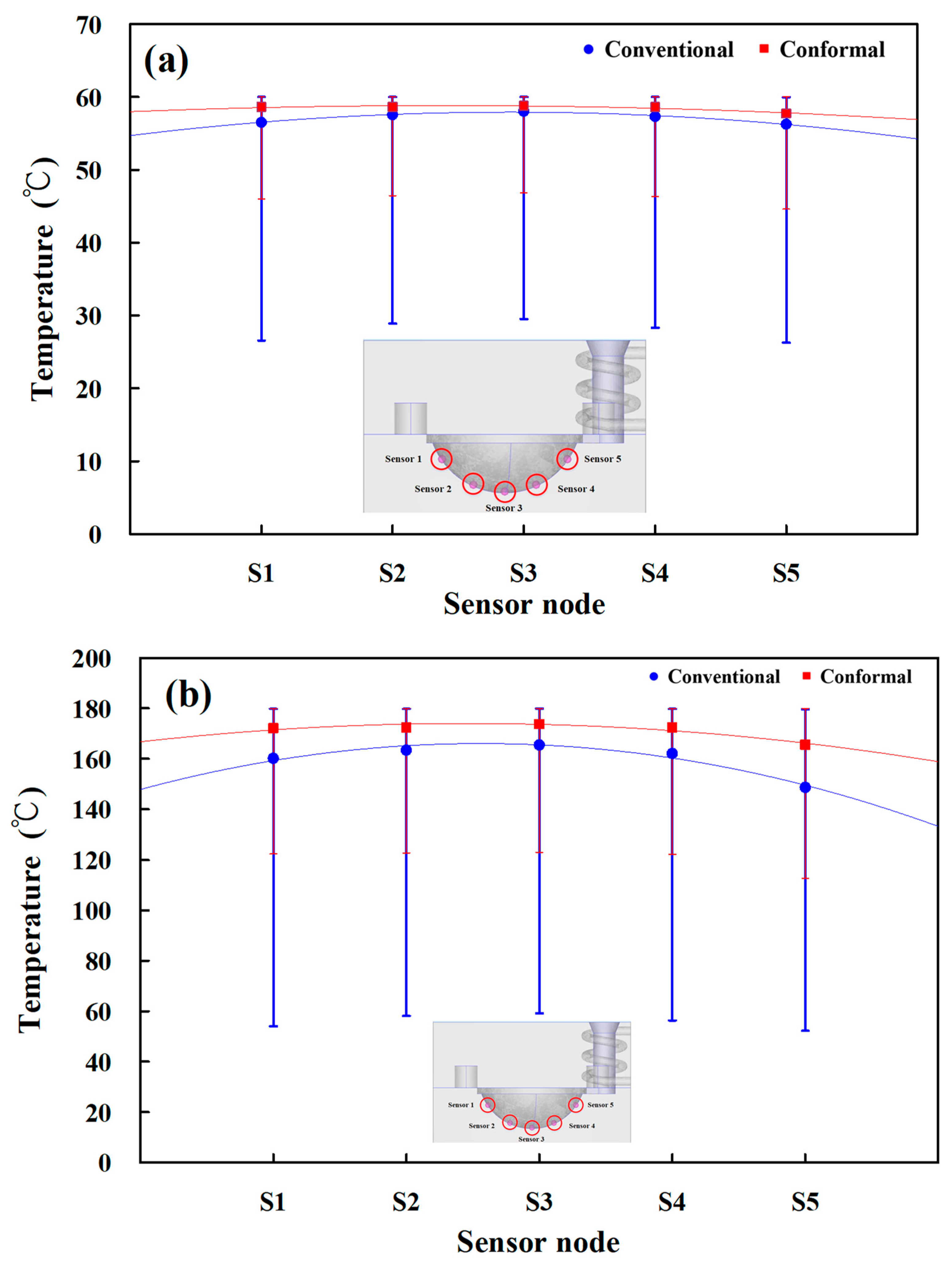 Materials 16 05739 g007