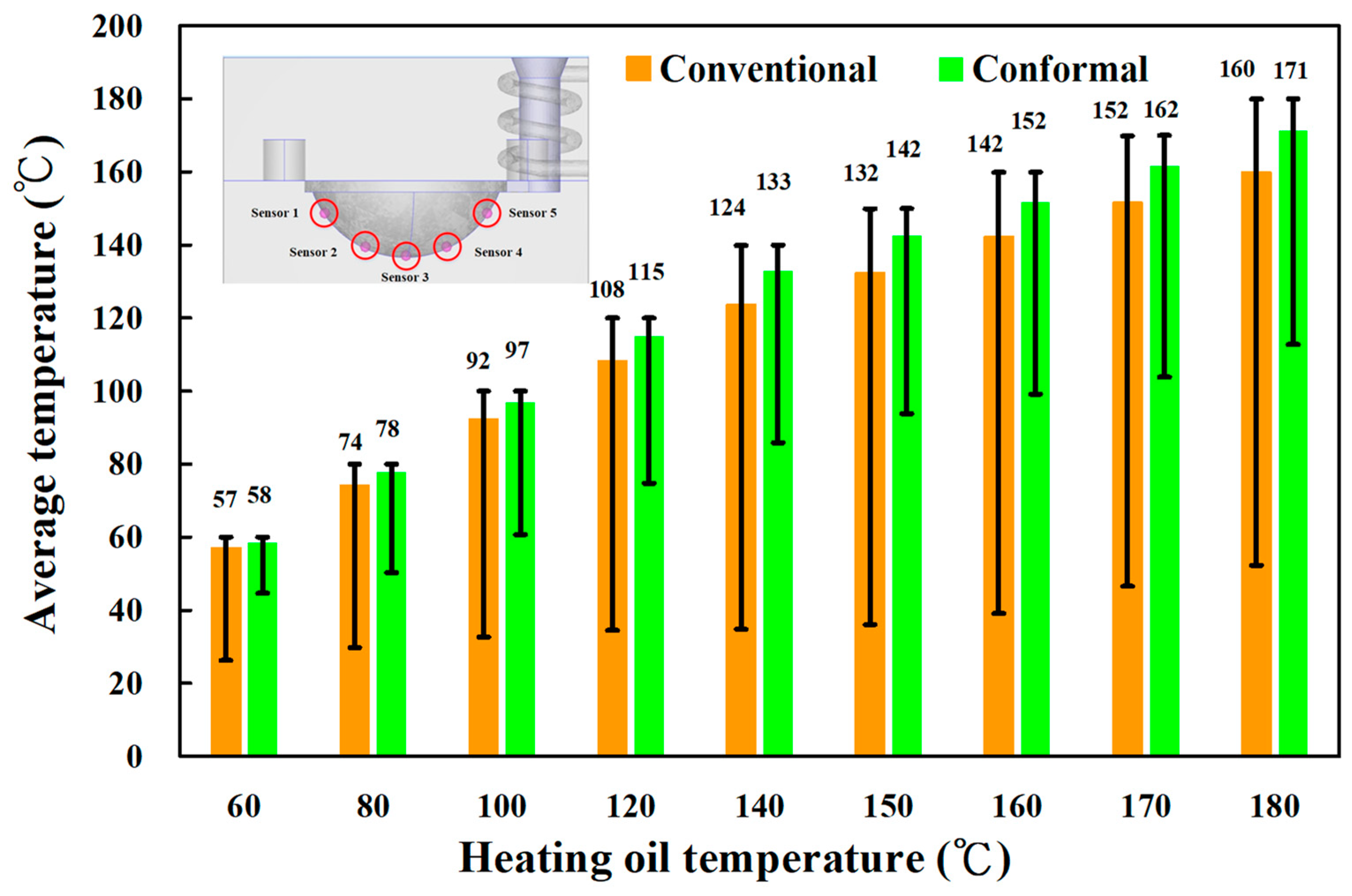 Materials 16 05739 g008