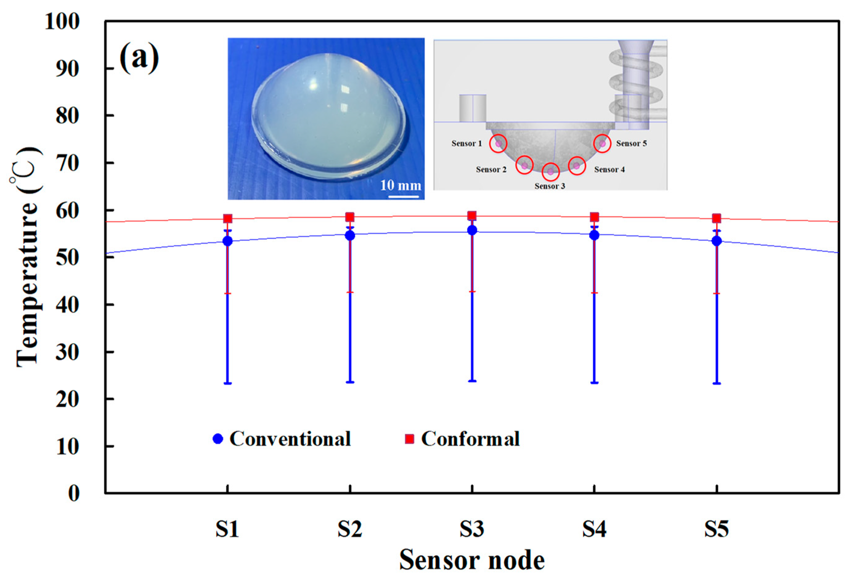 Materials 16 05739 g010a