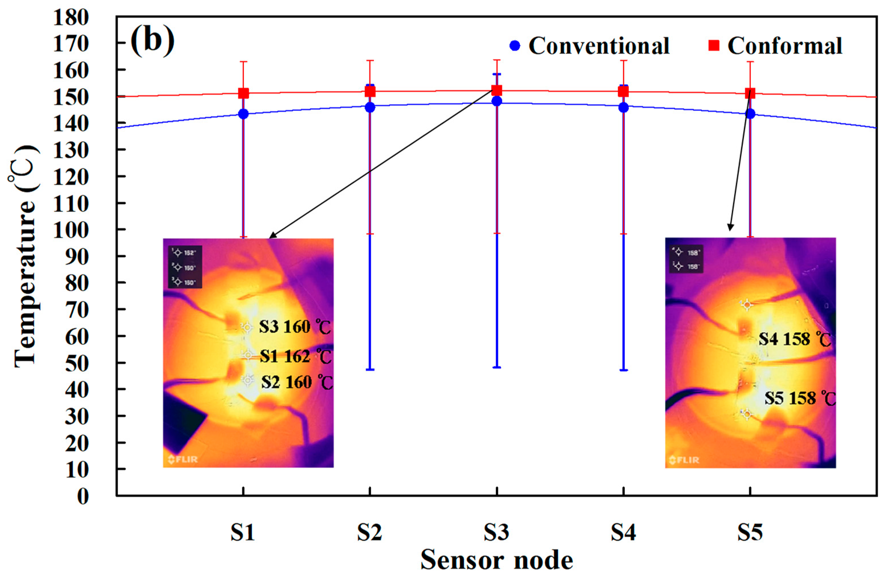Materials 16 05739 g010b