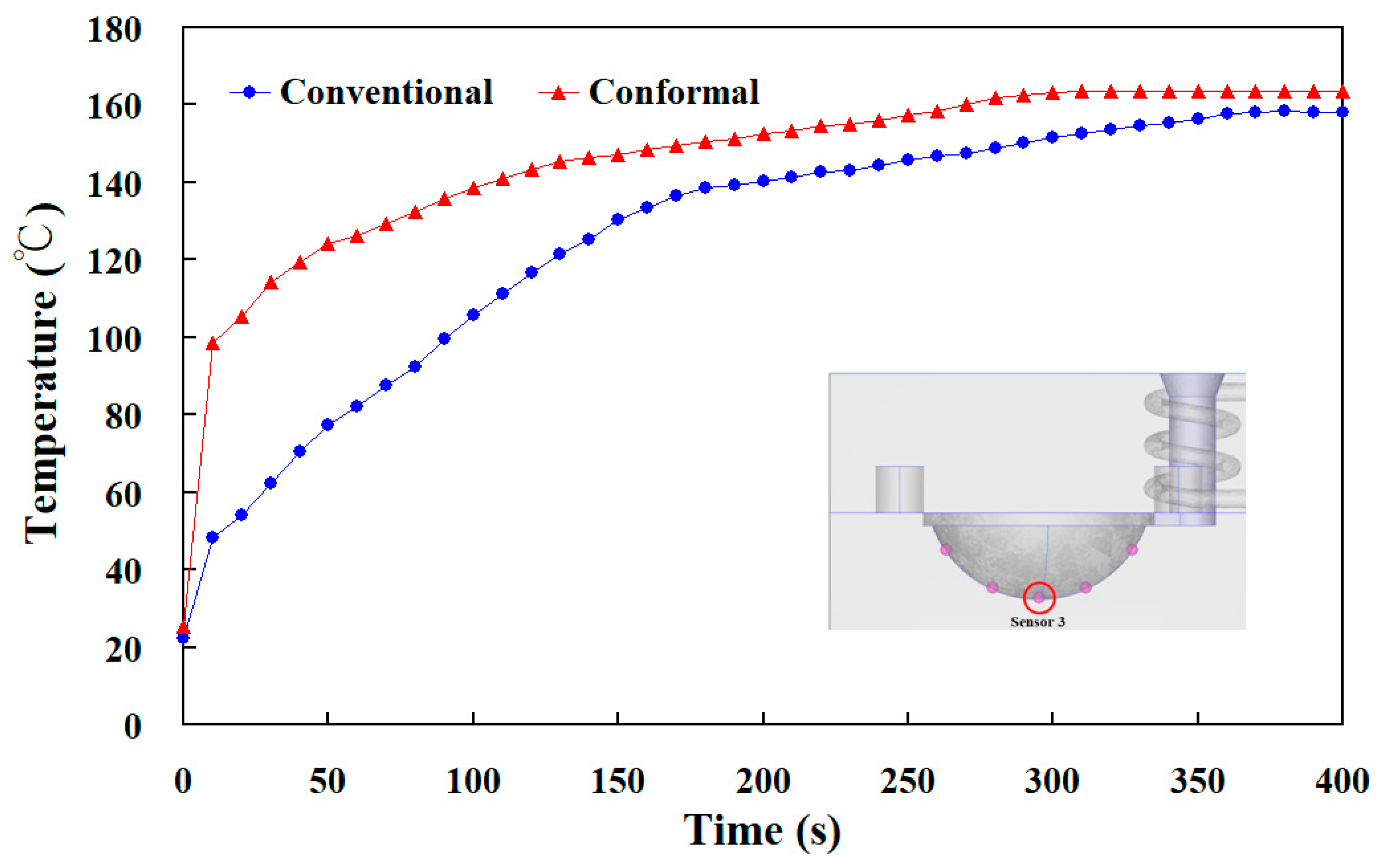 Materials 16 05739 g012