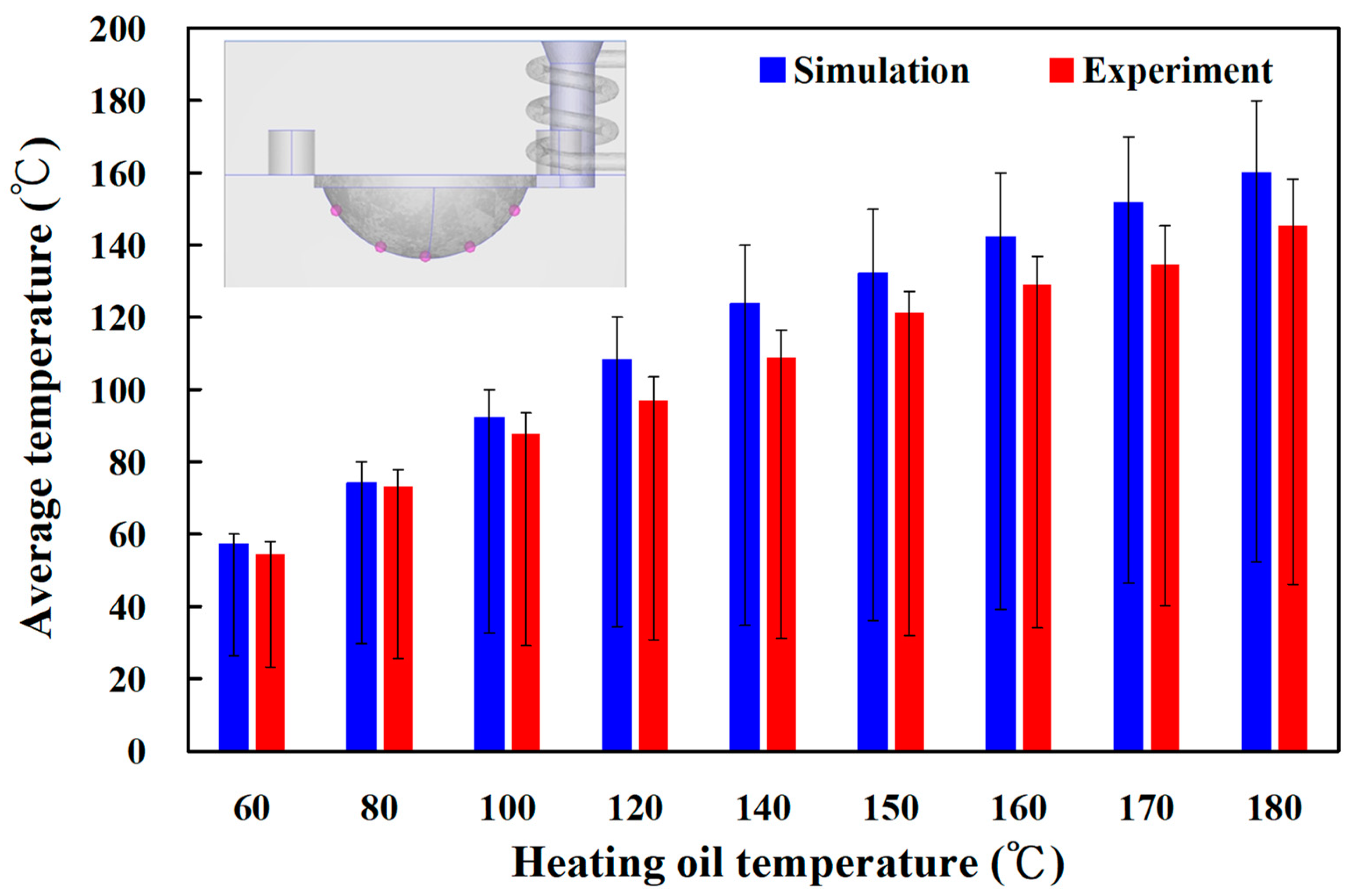 Materials 16 05739 g014