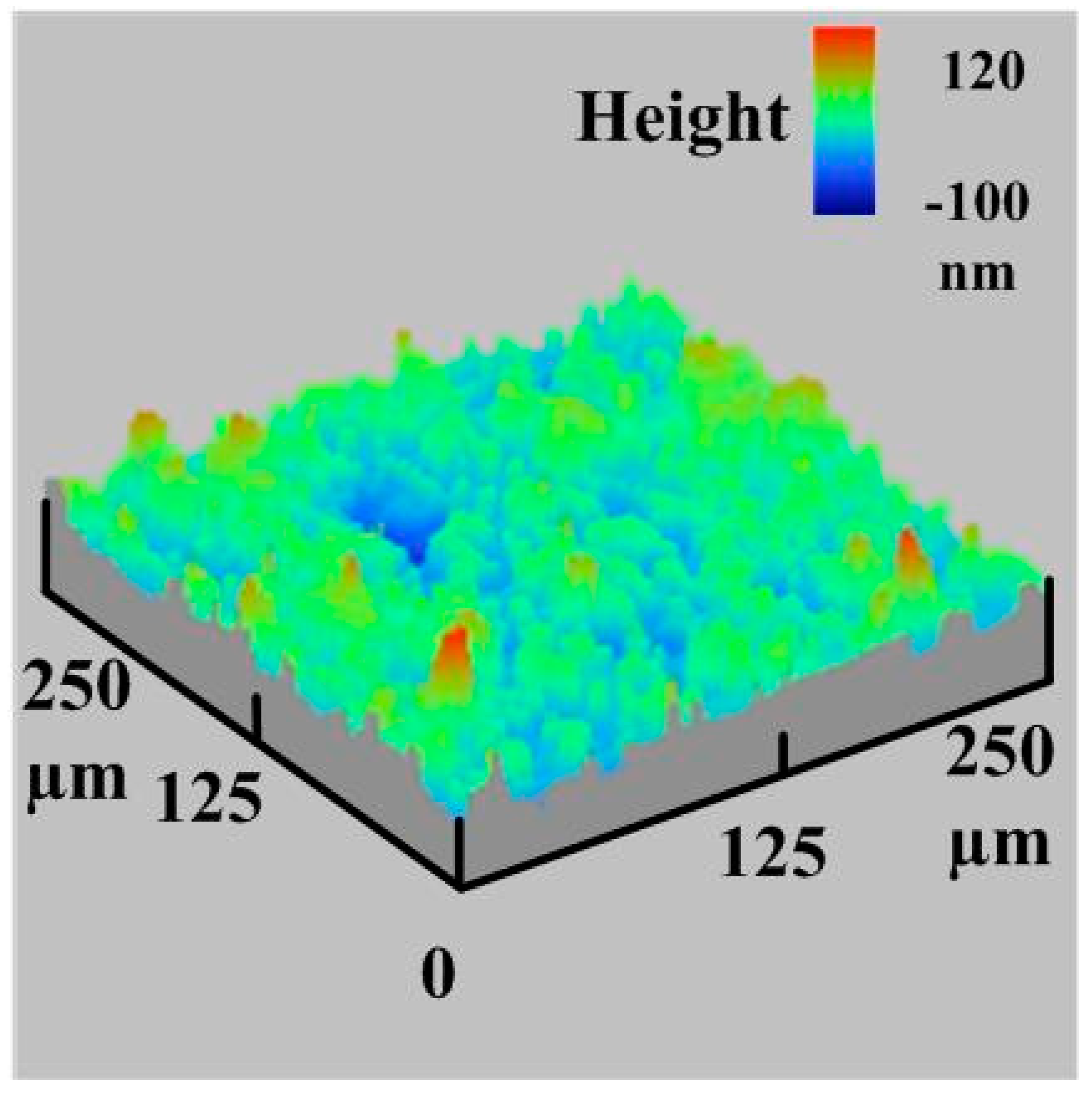 Materials 16 05739 g016