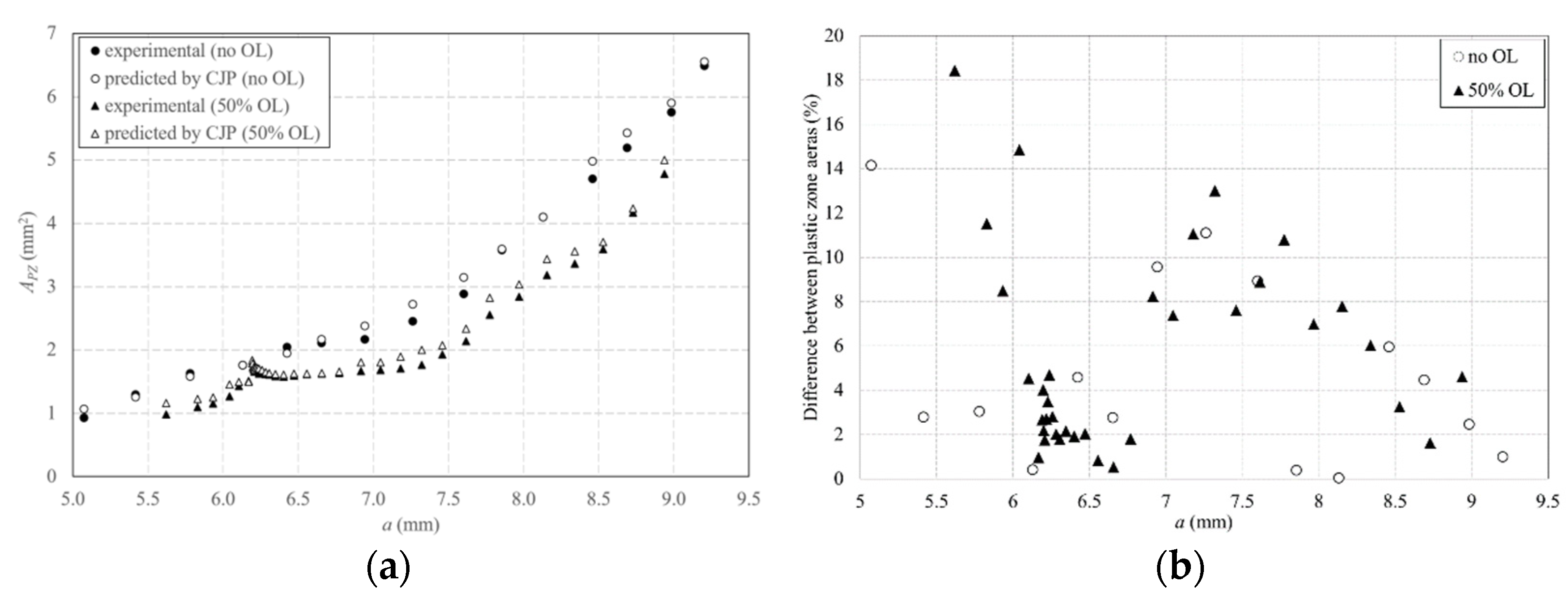 Materials 16 05744 g014