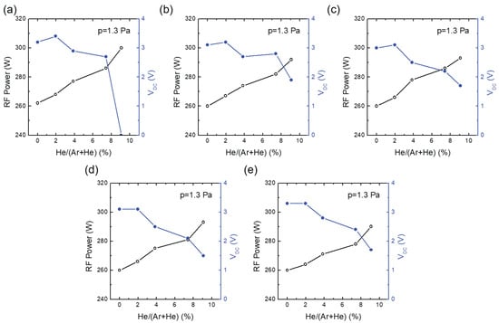 Materials 16 05746 g0a2