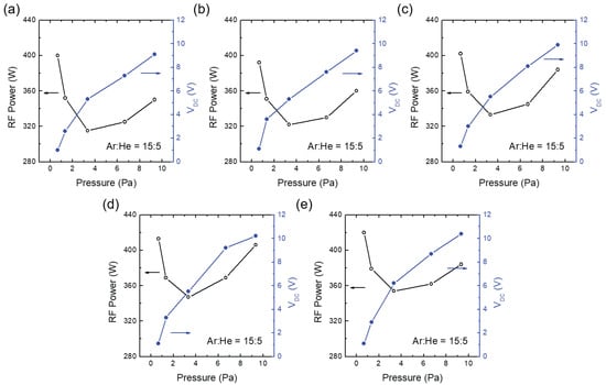 Materials 16 05746 g0a3