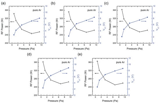 Materials 16 05746 g0a4