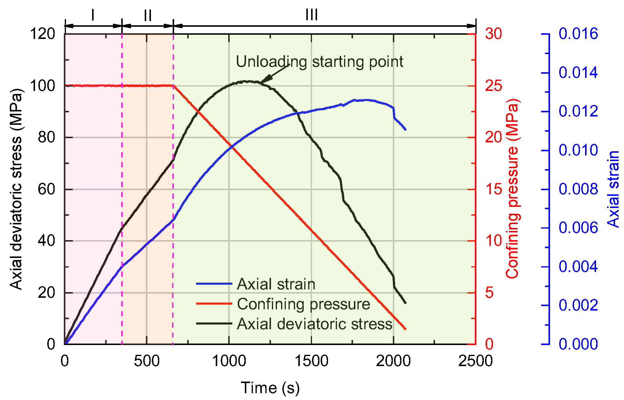 Materials 16 05759 g004