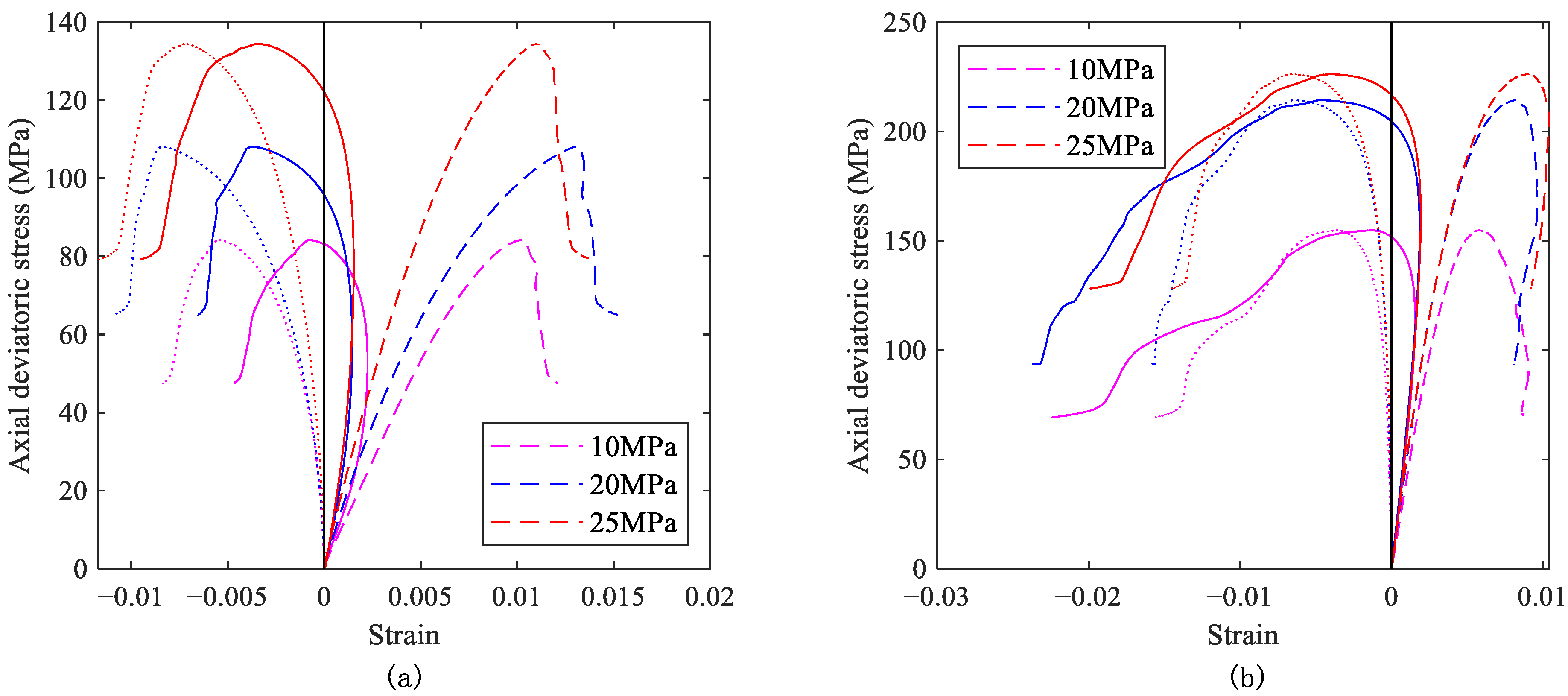 Materials 16 05759 g005
