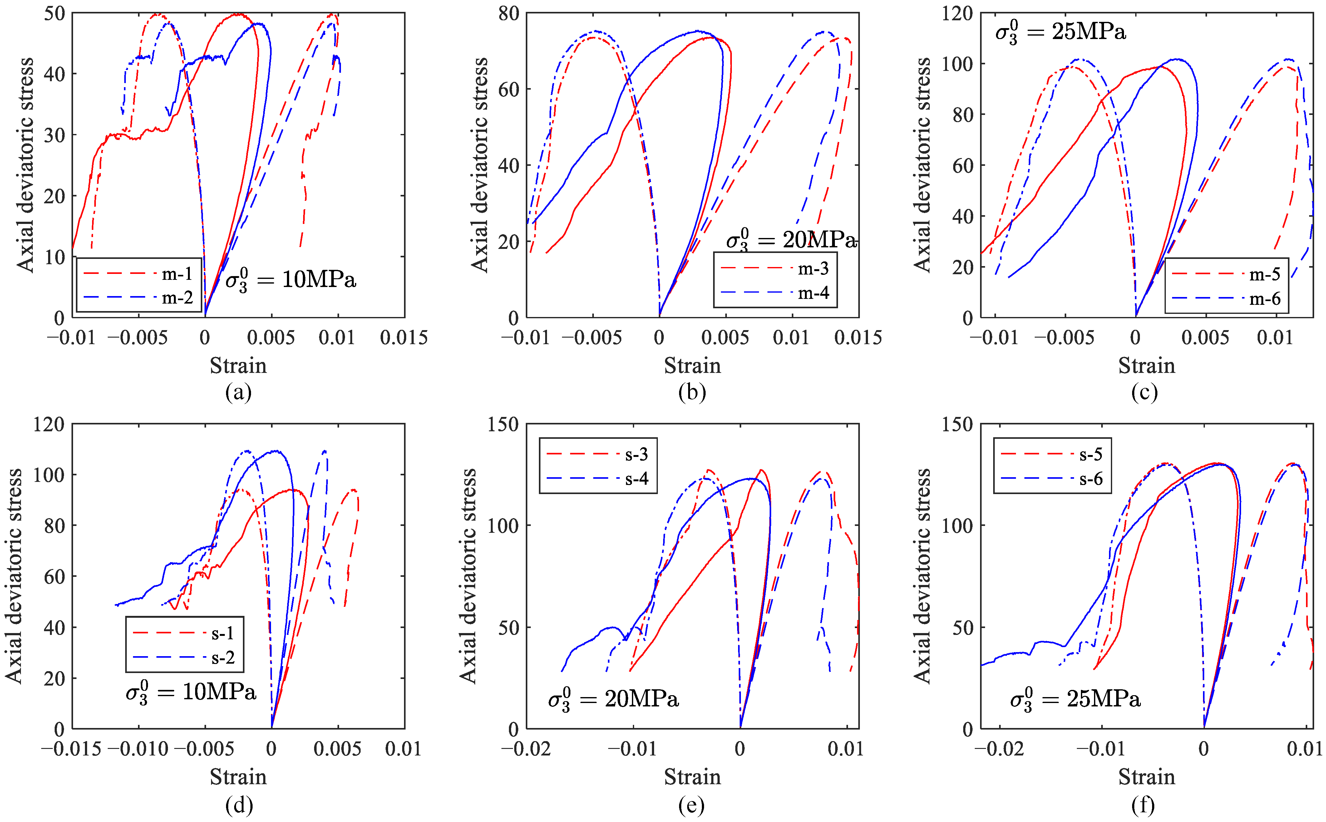 Materials 16 05759 g006