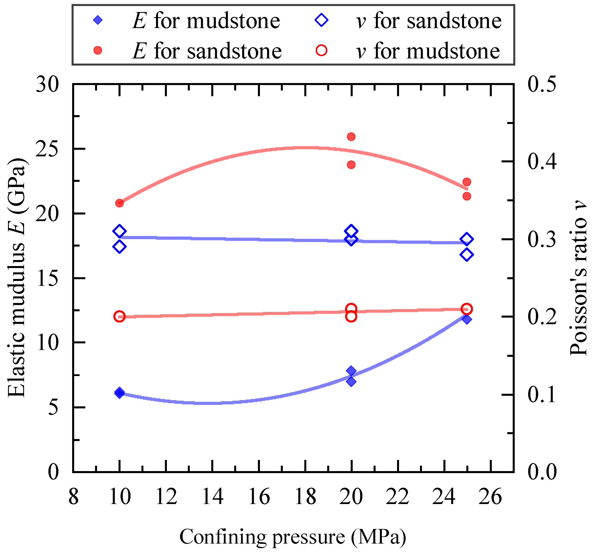 Materials 16 05759 g007