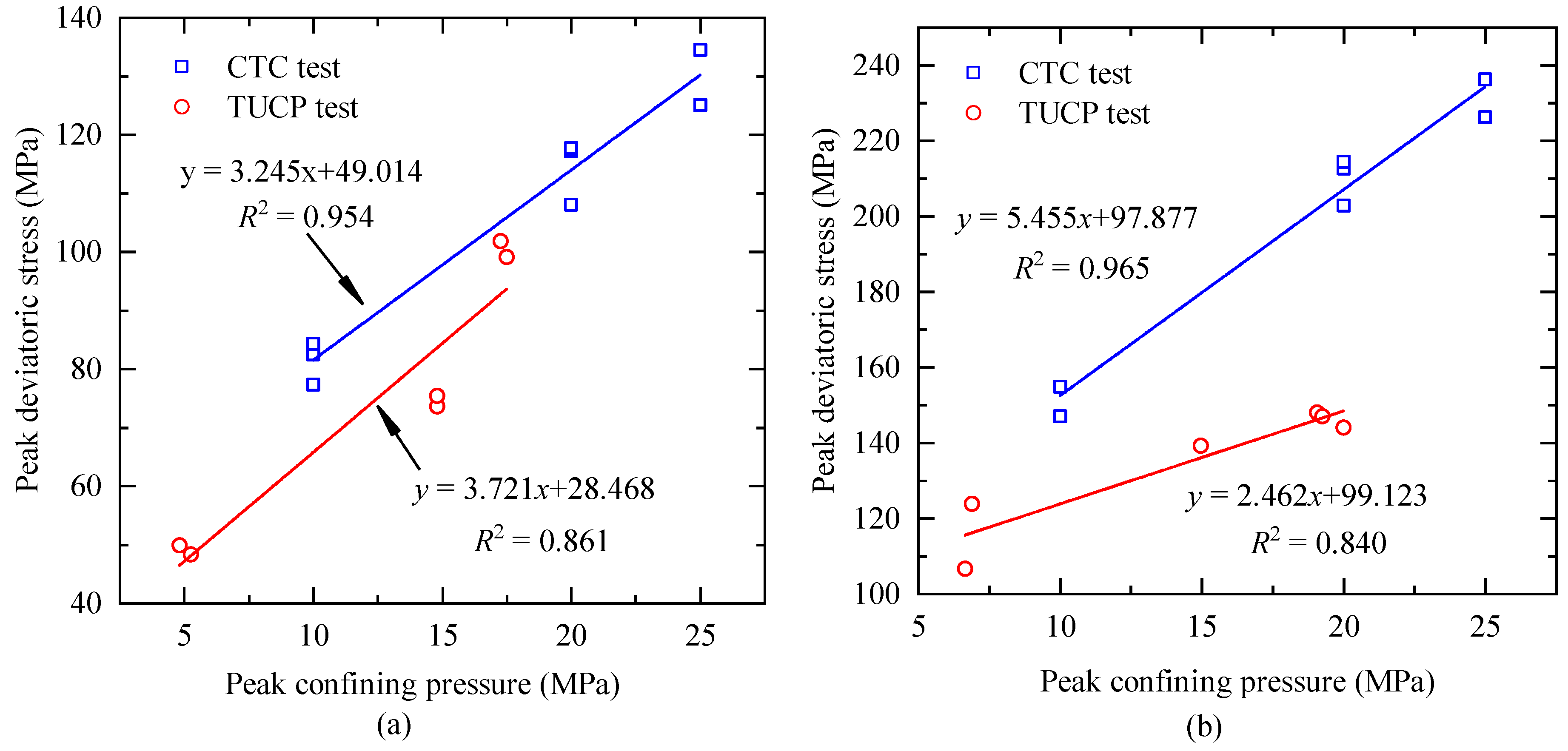 Materials 16 05759 g008
