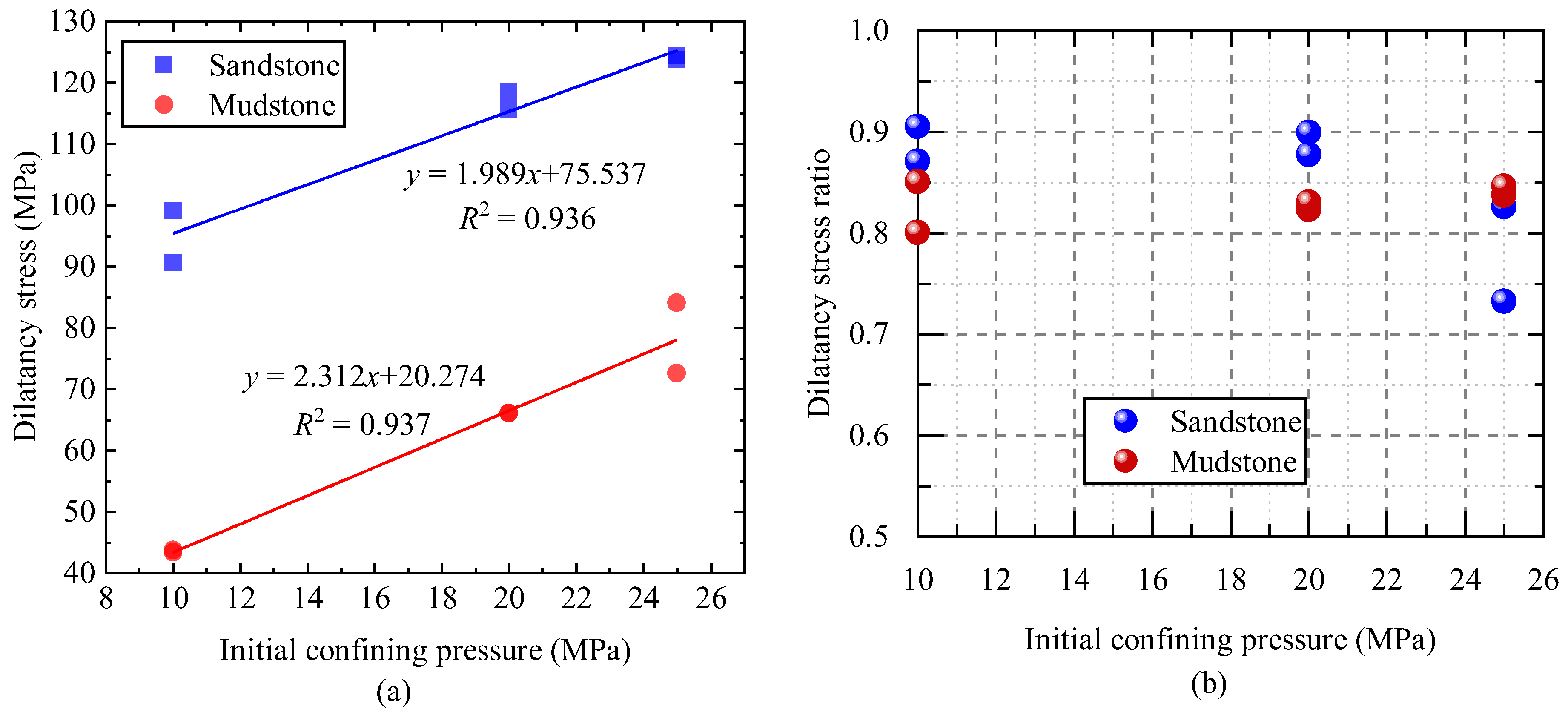 Materials 16 05759 g009