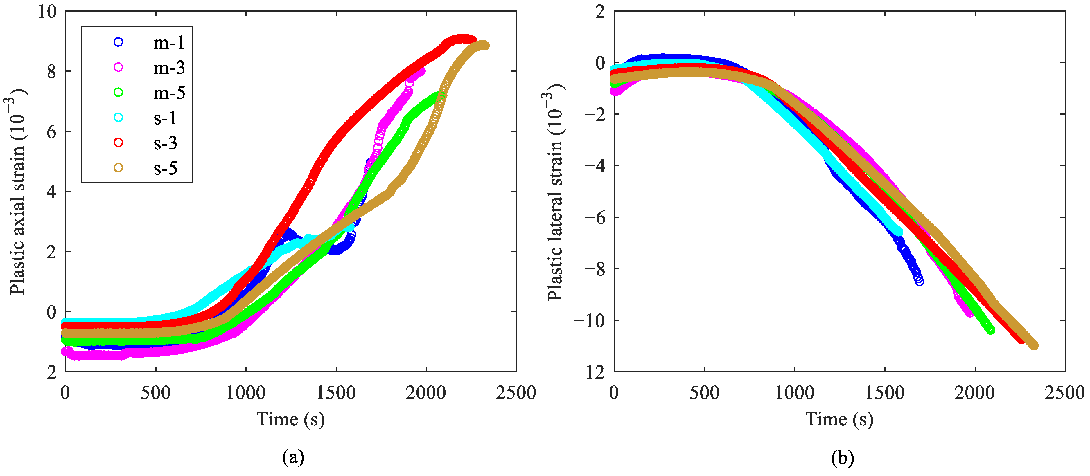 Materials 16 05759 g010