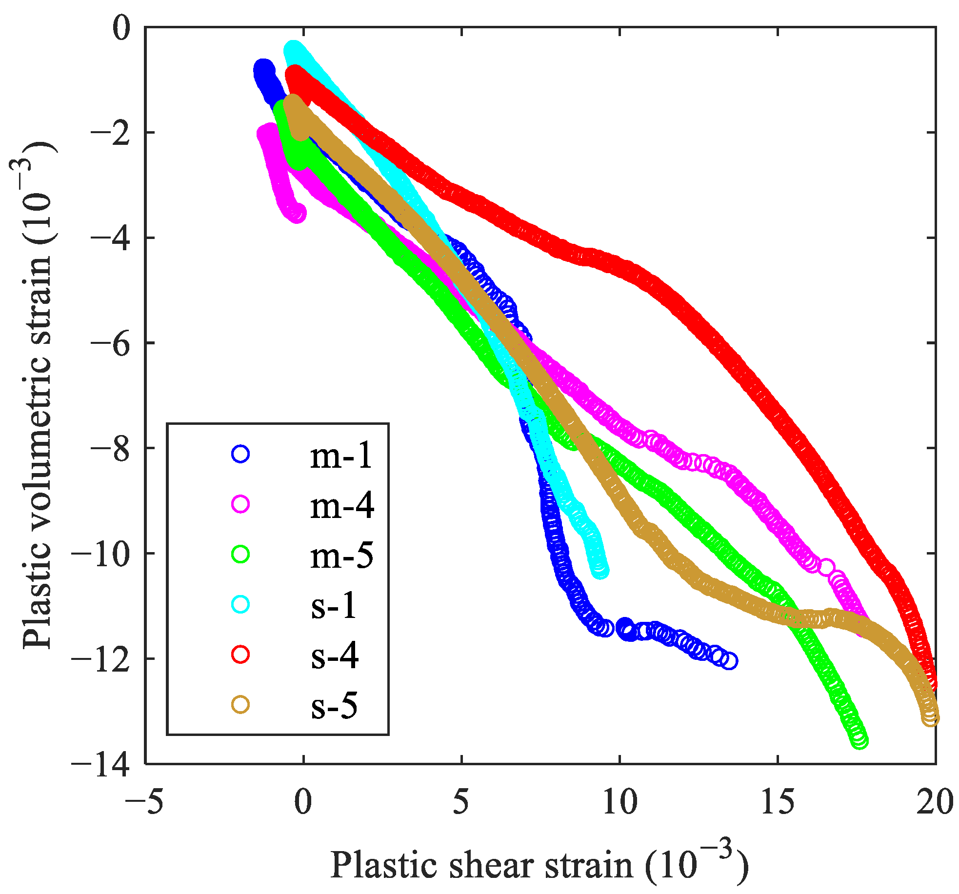 Materials 16 05759 g011