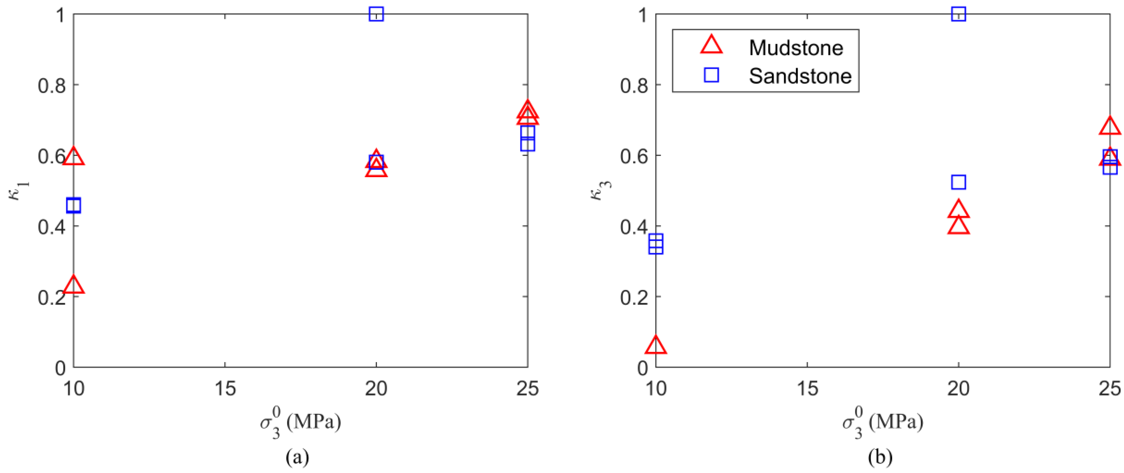 Materials 16 05759 g012