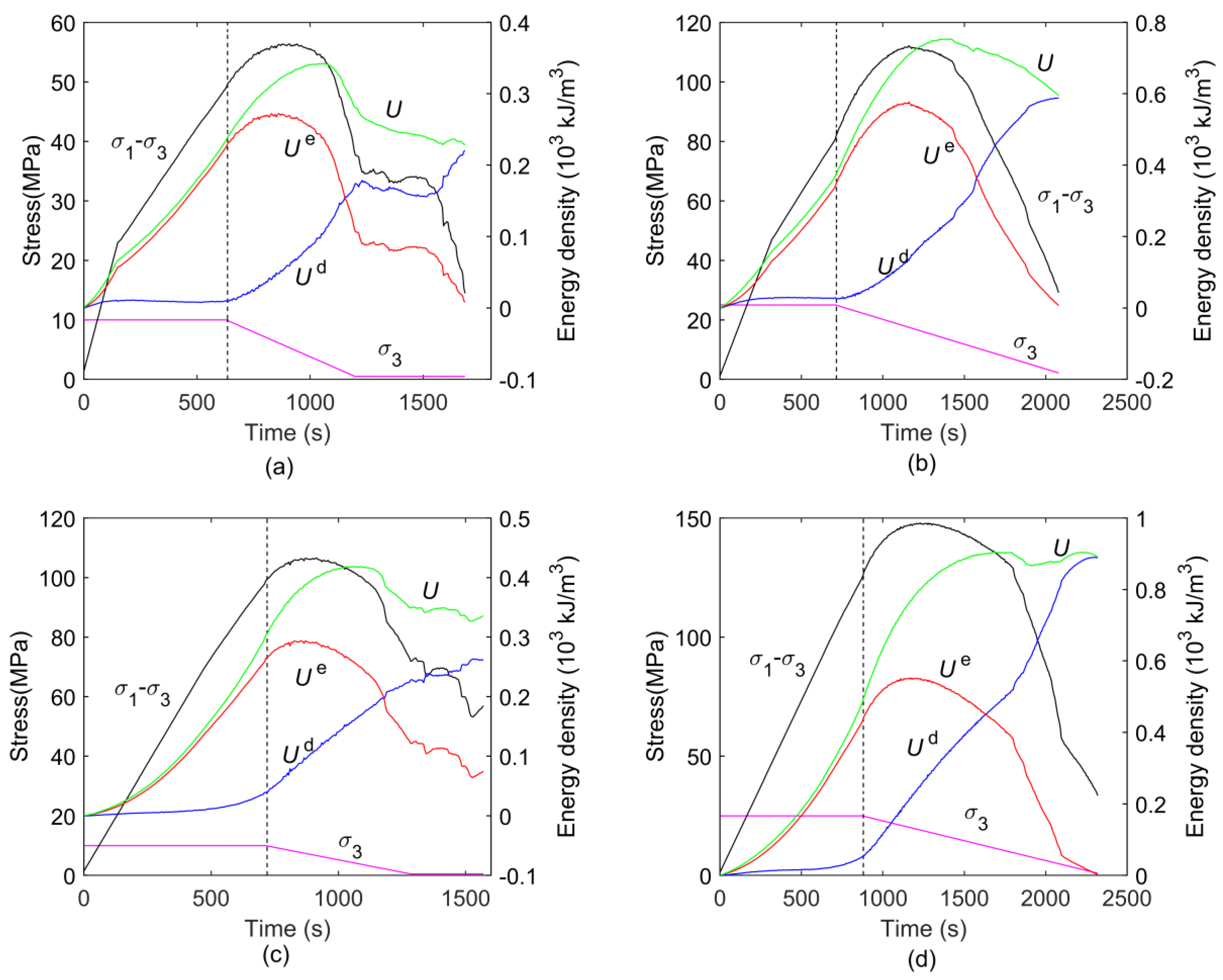 Materials 16 05759 g014