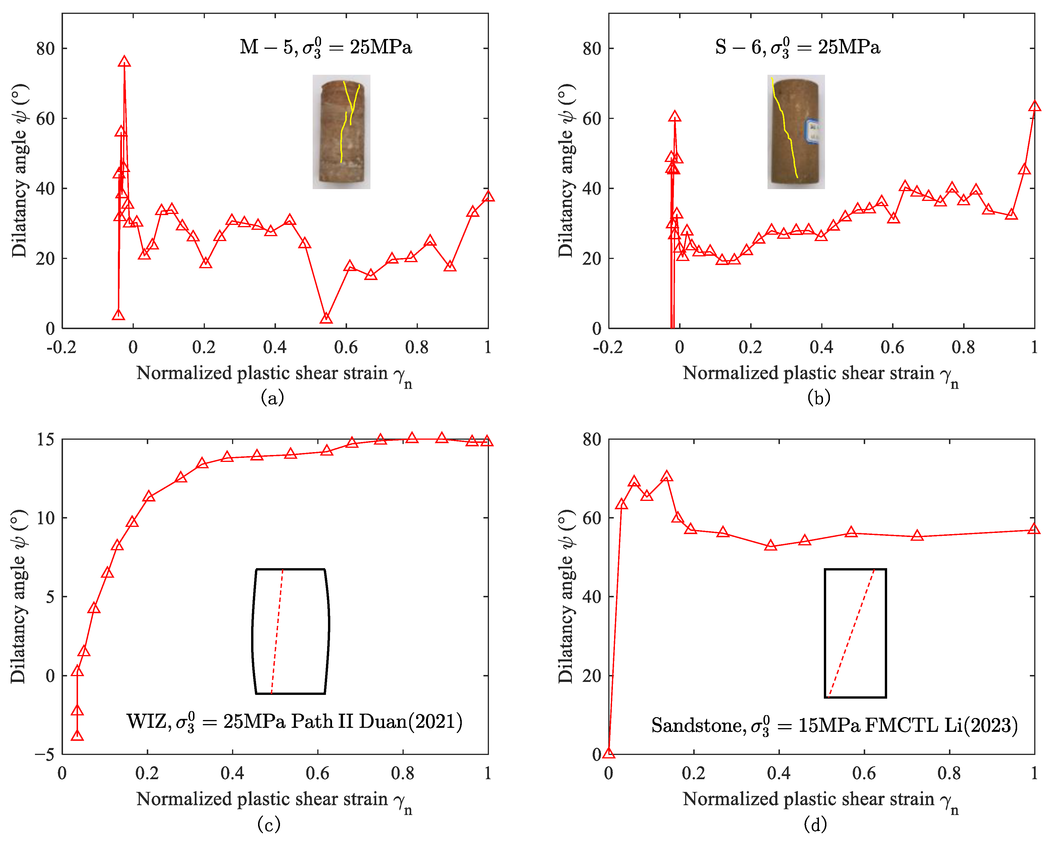 Materials 16 05759 g016