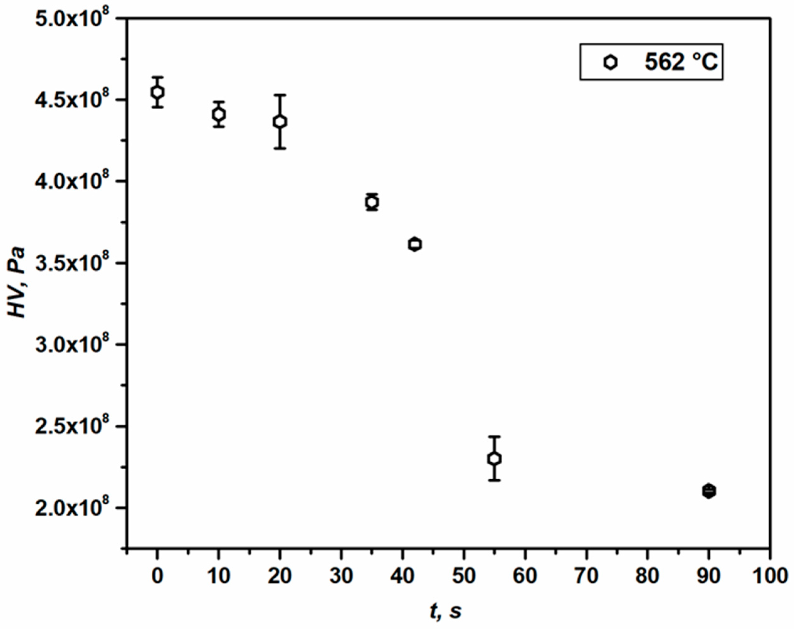 Materials 16 05760 g005 Materials 16 05760 g005