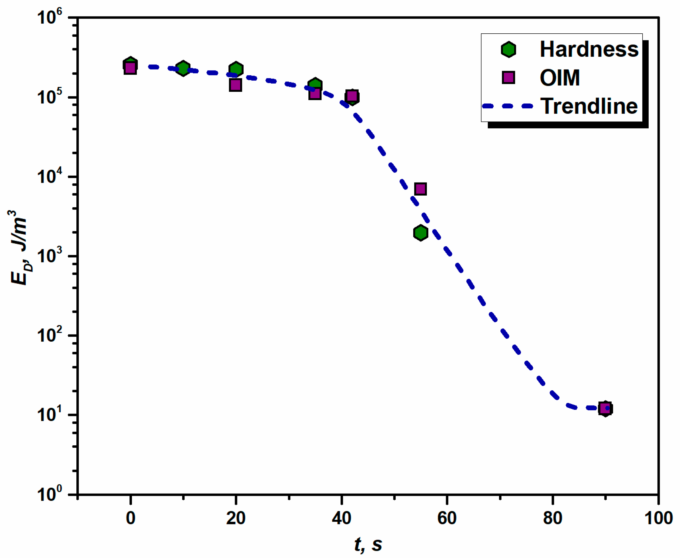Materials 16 05760 g006 Materials 16 05760 g006