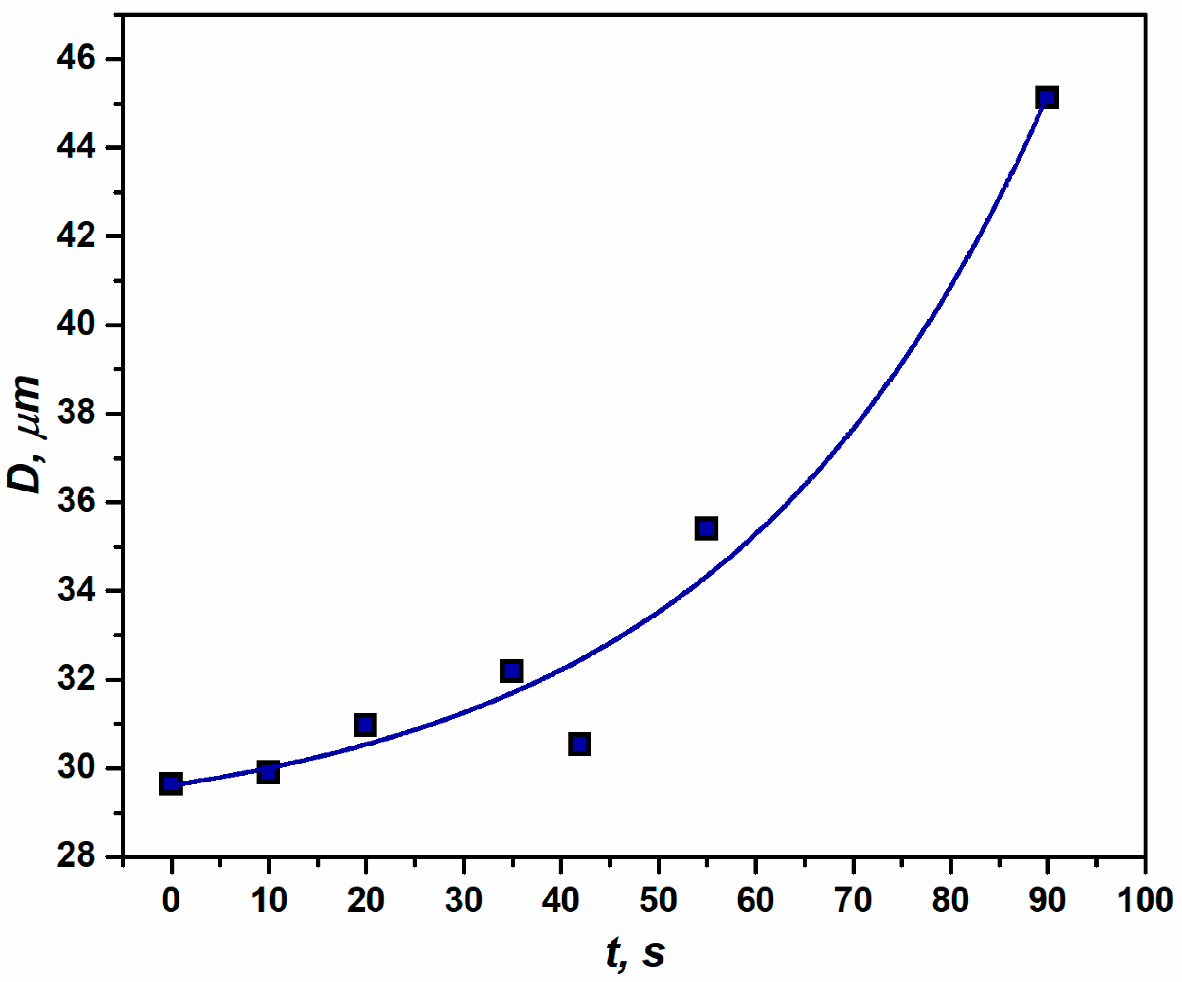 Materials 16 05760 g007 Materials 16 05760 g007