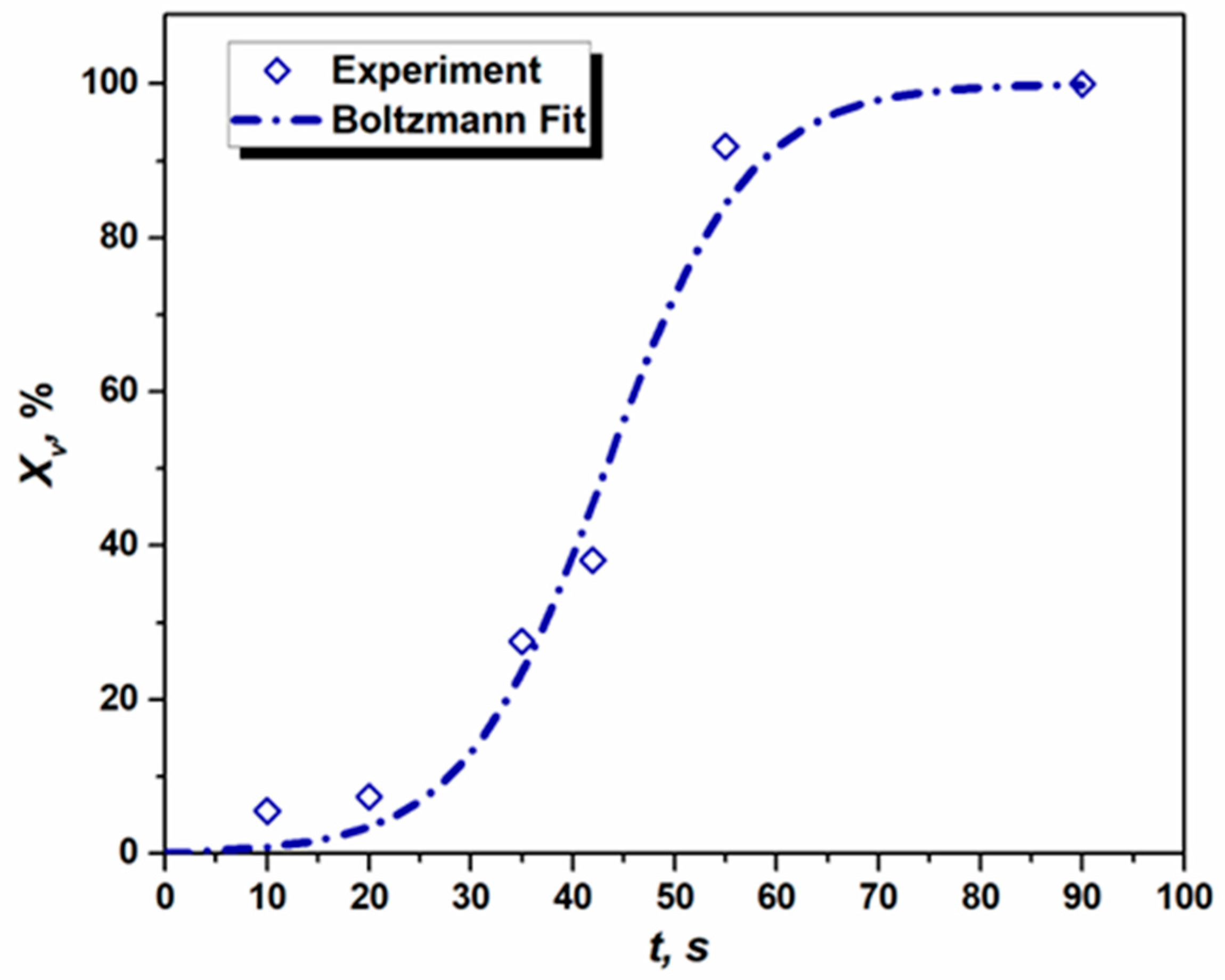 Materials 16 05760 g010 Materials 16 05760 g010