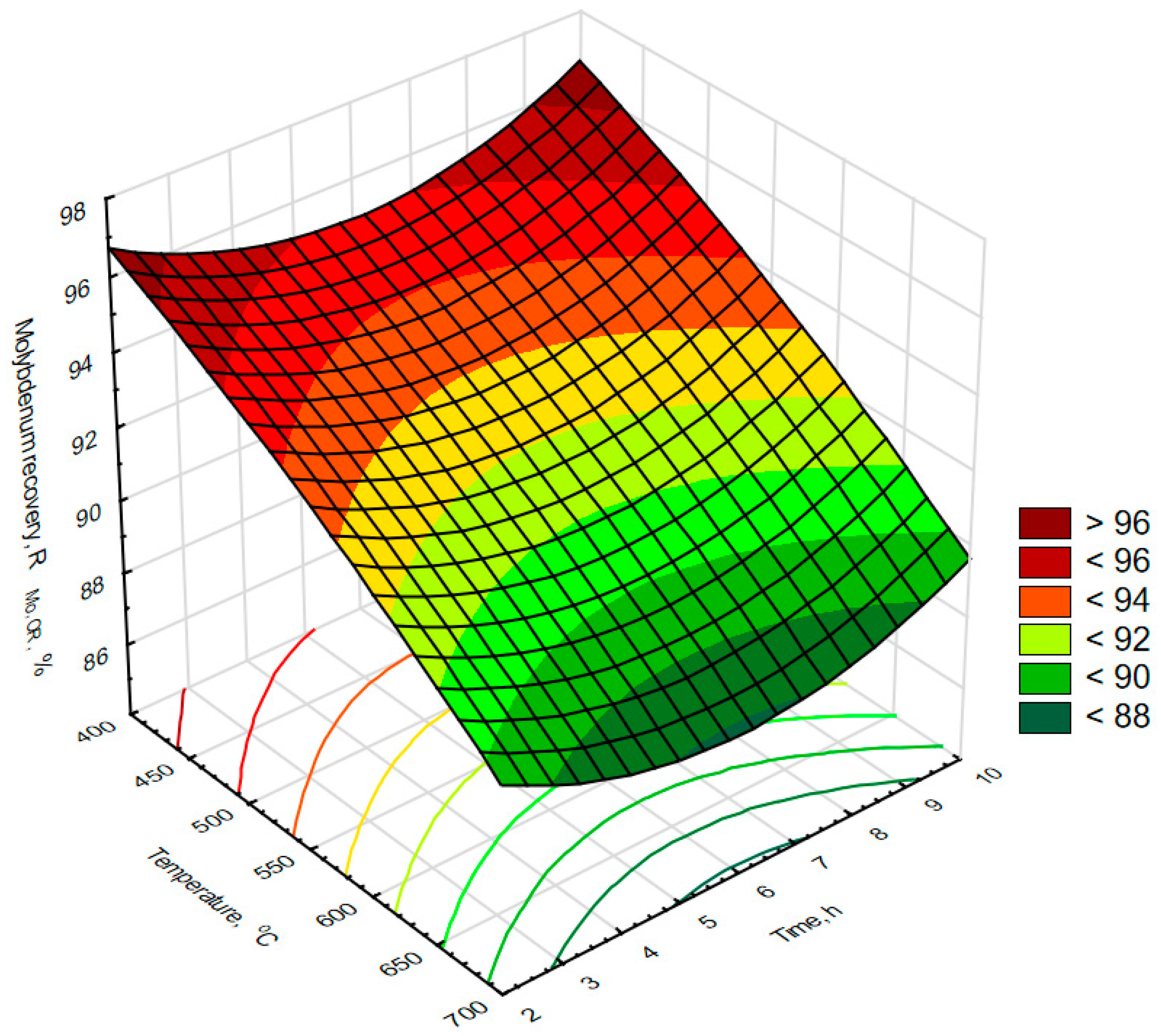 Materials 16 05762 g003
