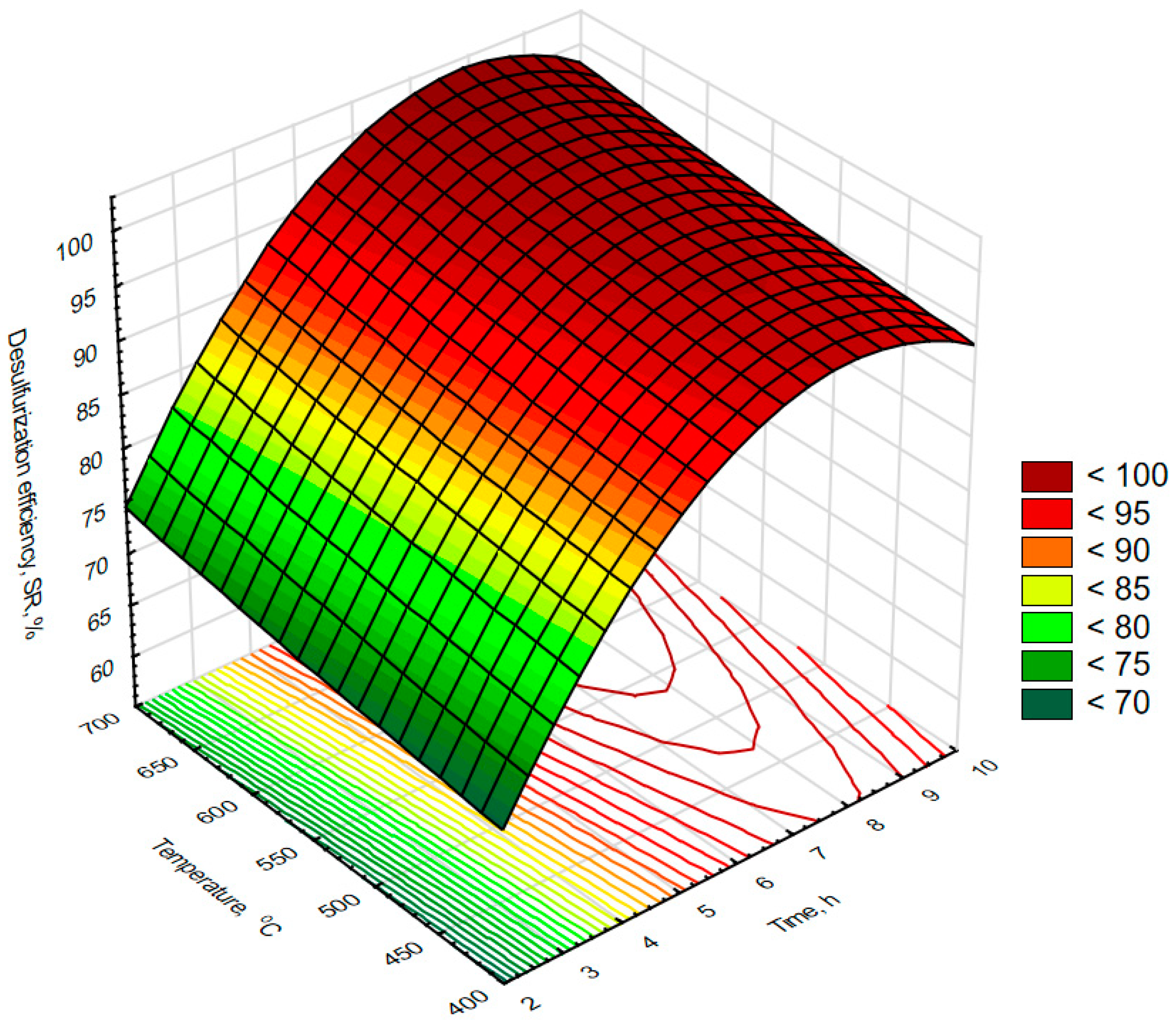 Materials 16 05762 g004