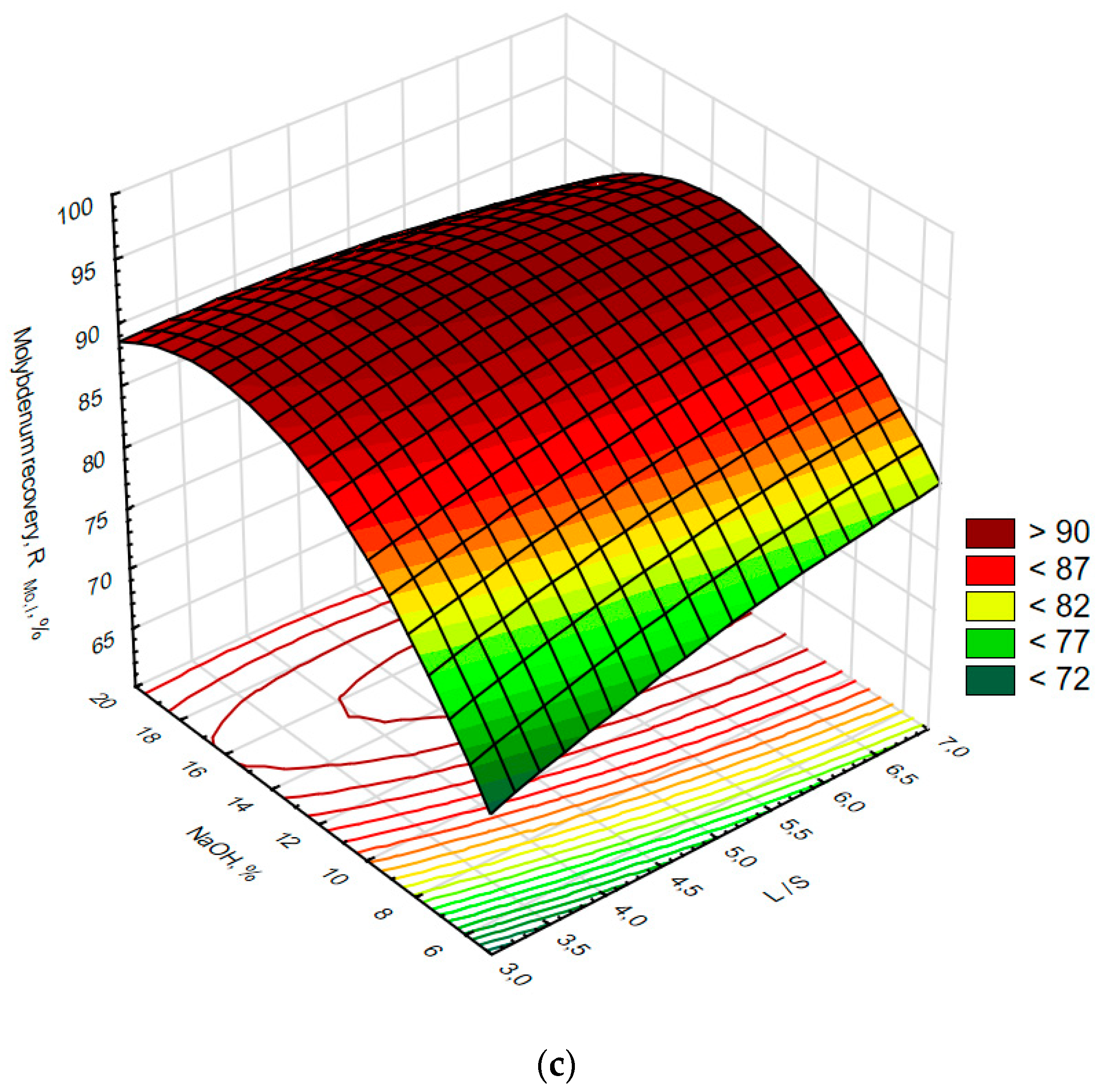 Materials 16 05762 g006b