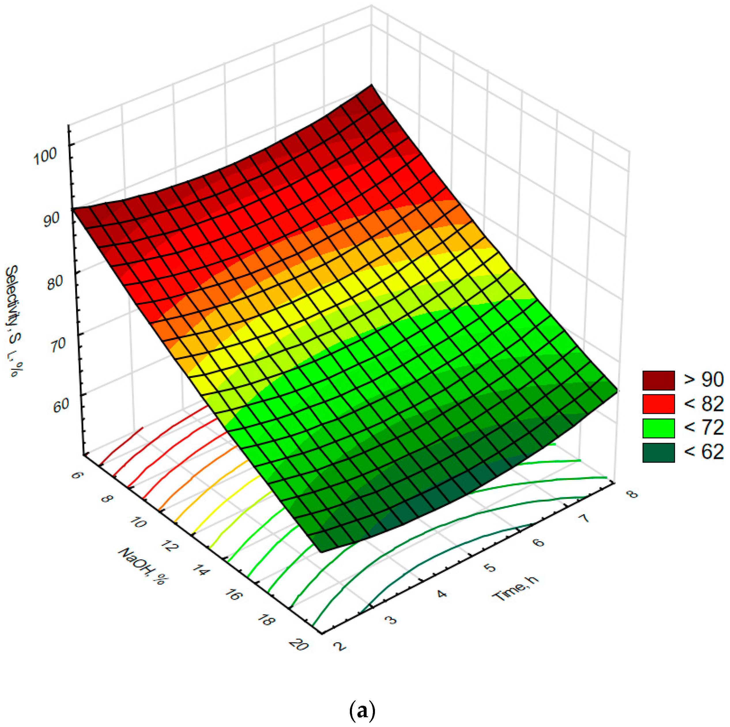 Materials 16 05762 g007a