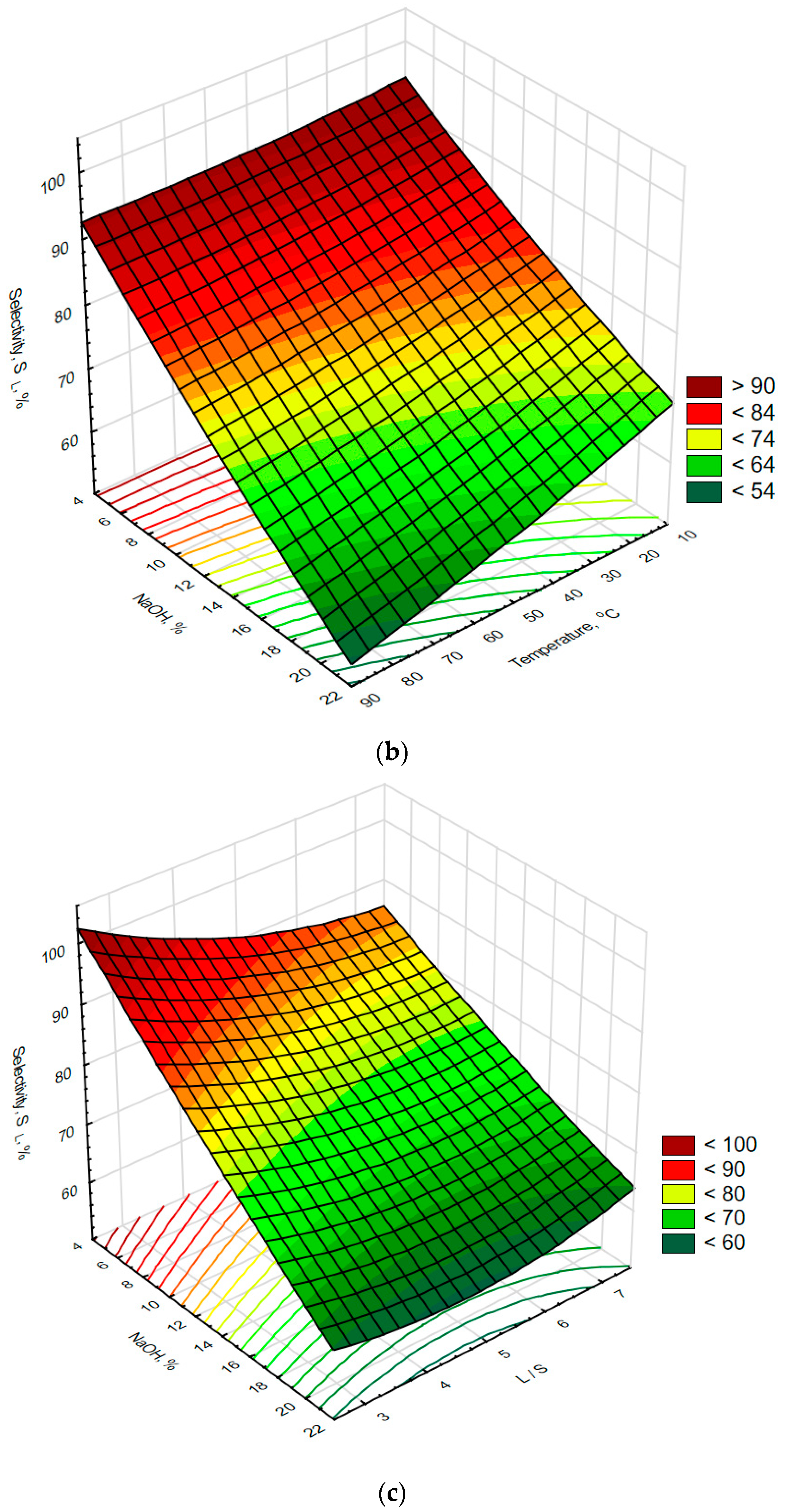 Materials 16 05762 g007b