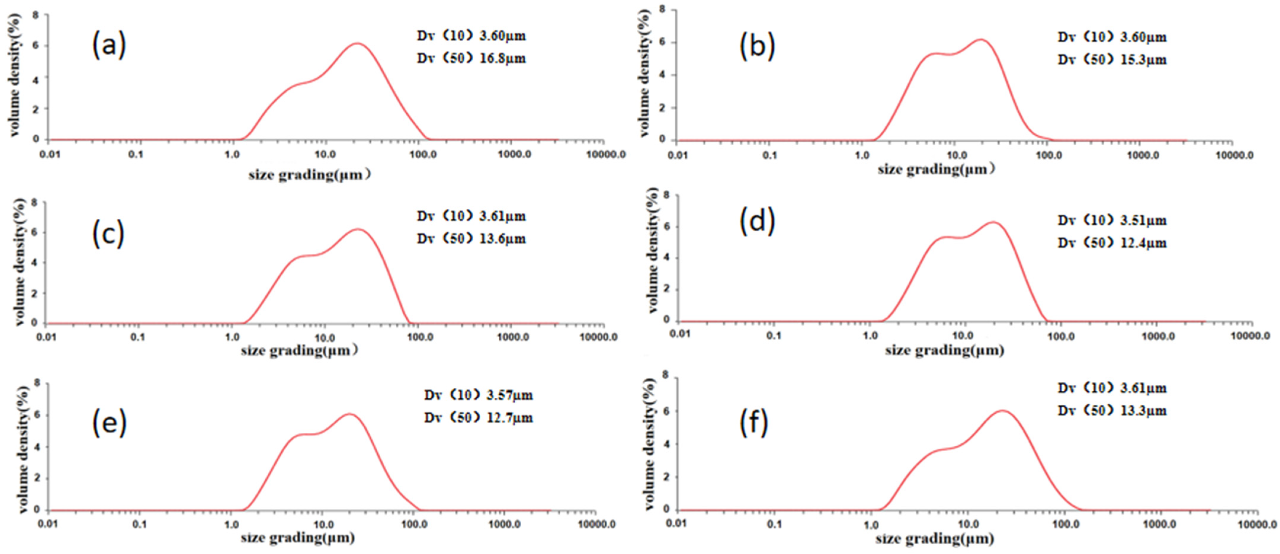 Materials 16 05763 g003 Materials 16 05763 g003