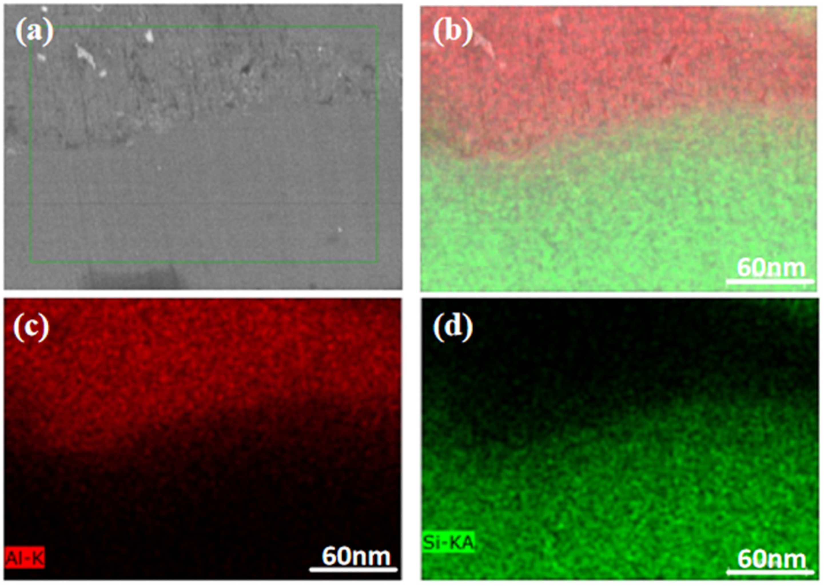 Materials 16 05763 g012 Materials 16 05763 g012