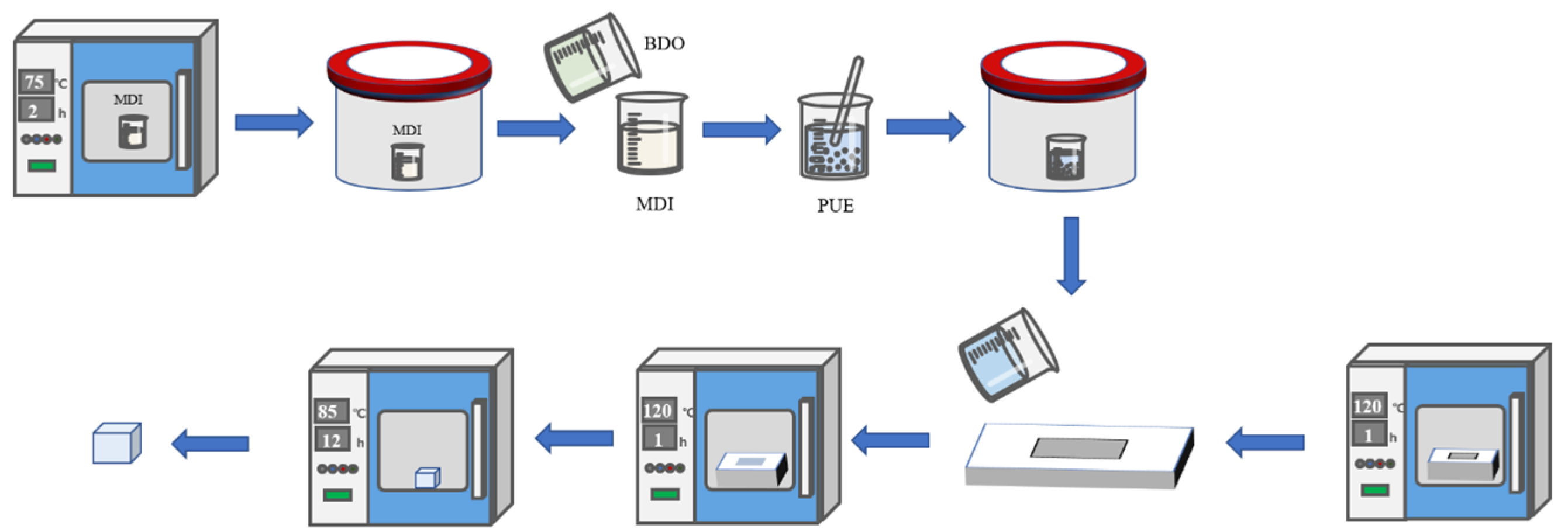 Materials 16 05773 g002