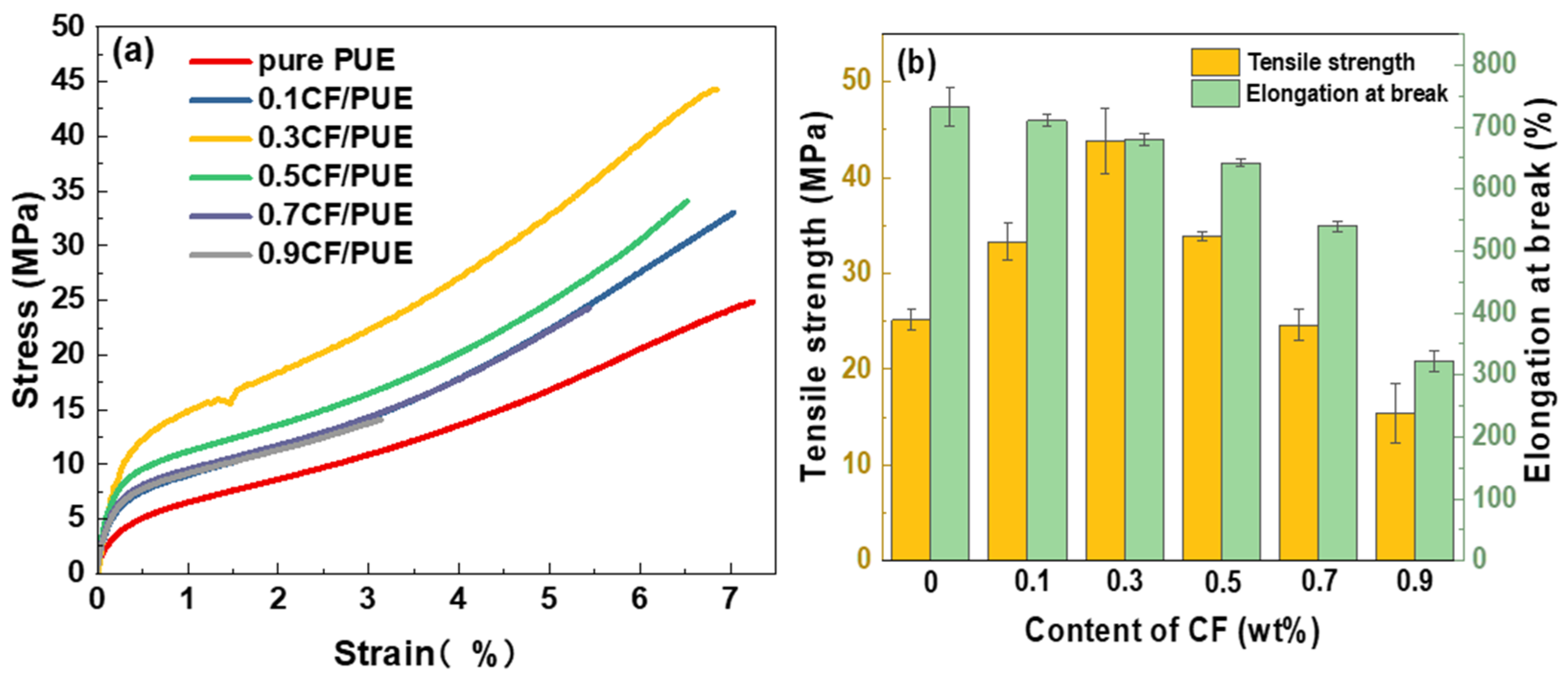 Materials 16 05773 g009