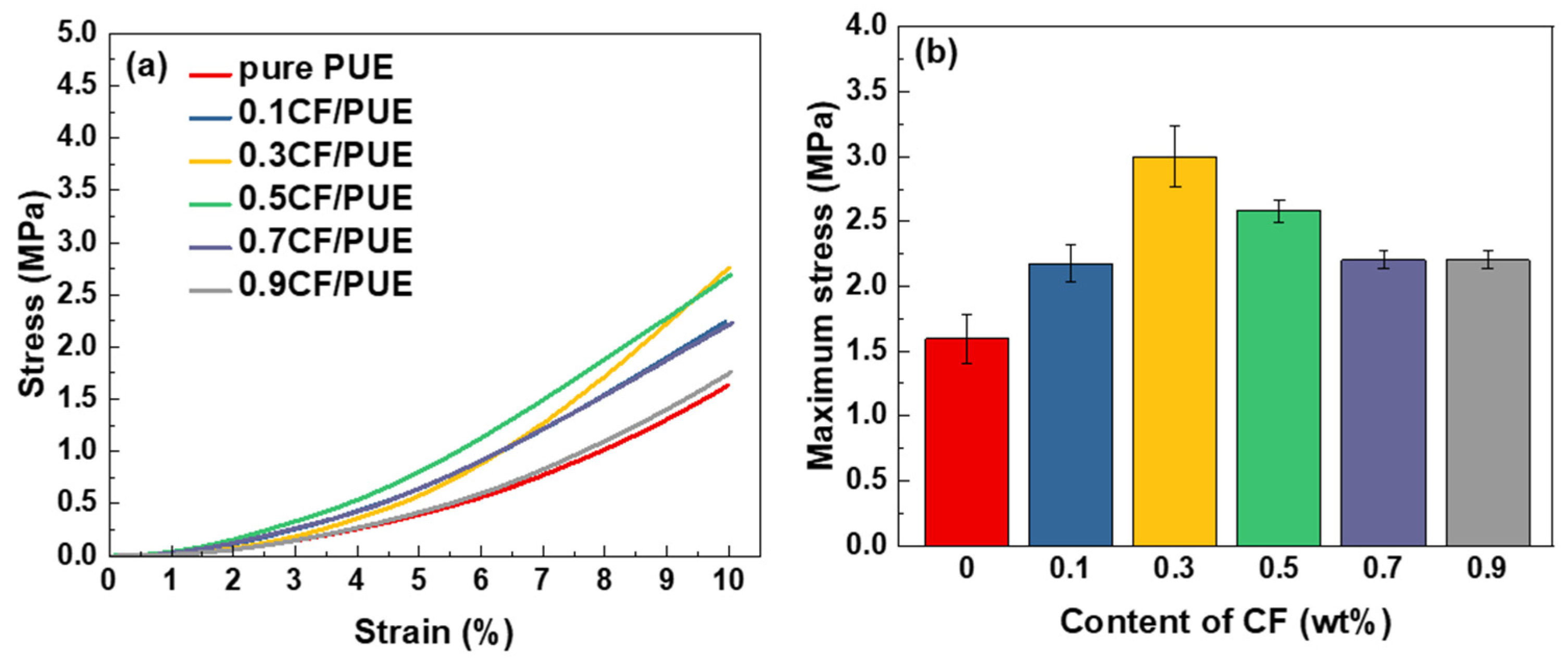 Materials 16 05773 g011