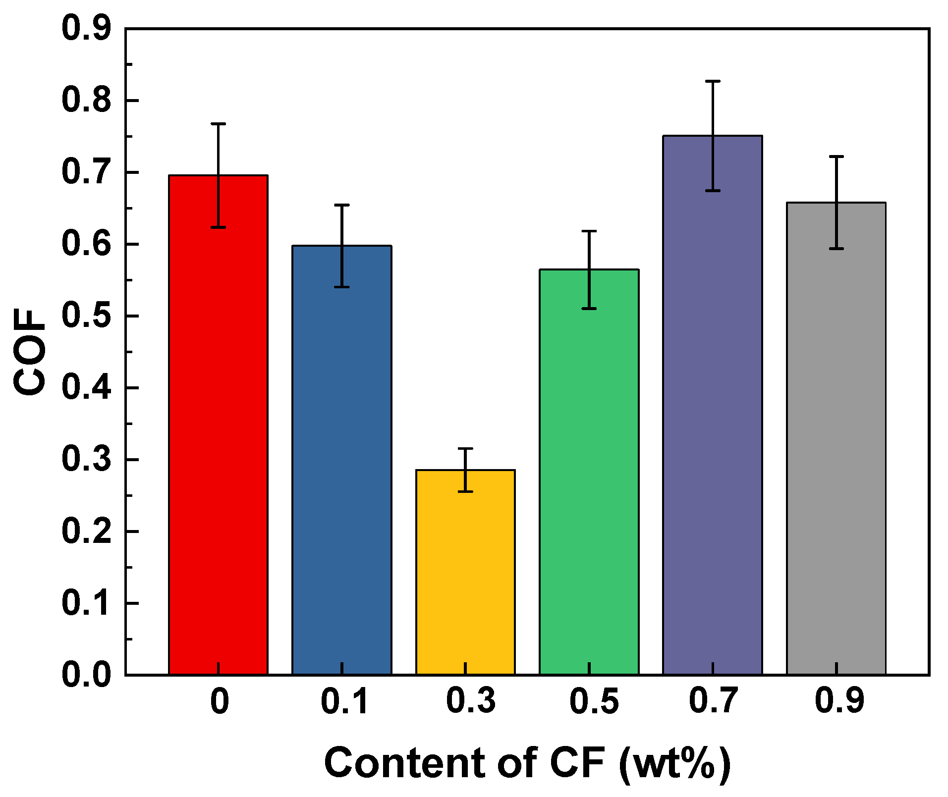 Materials 16 05773 g013