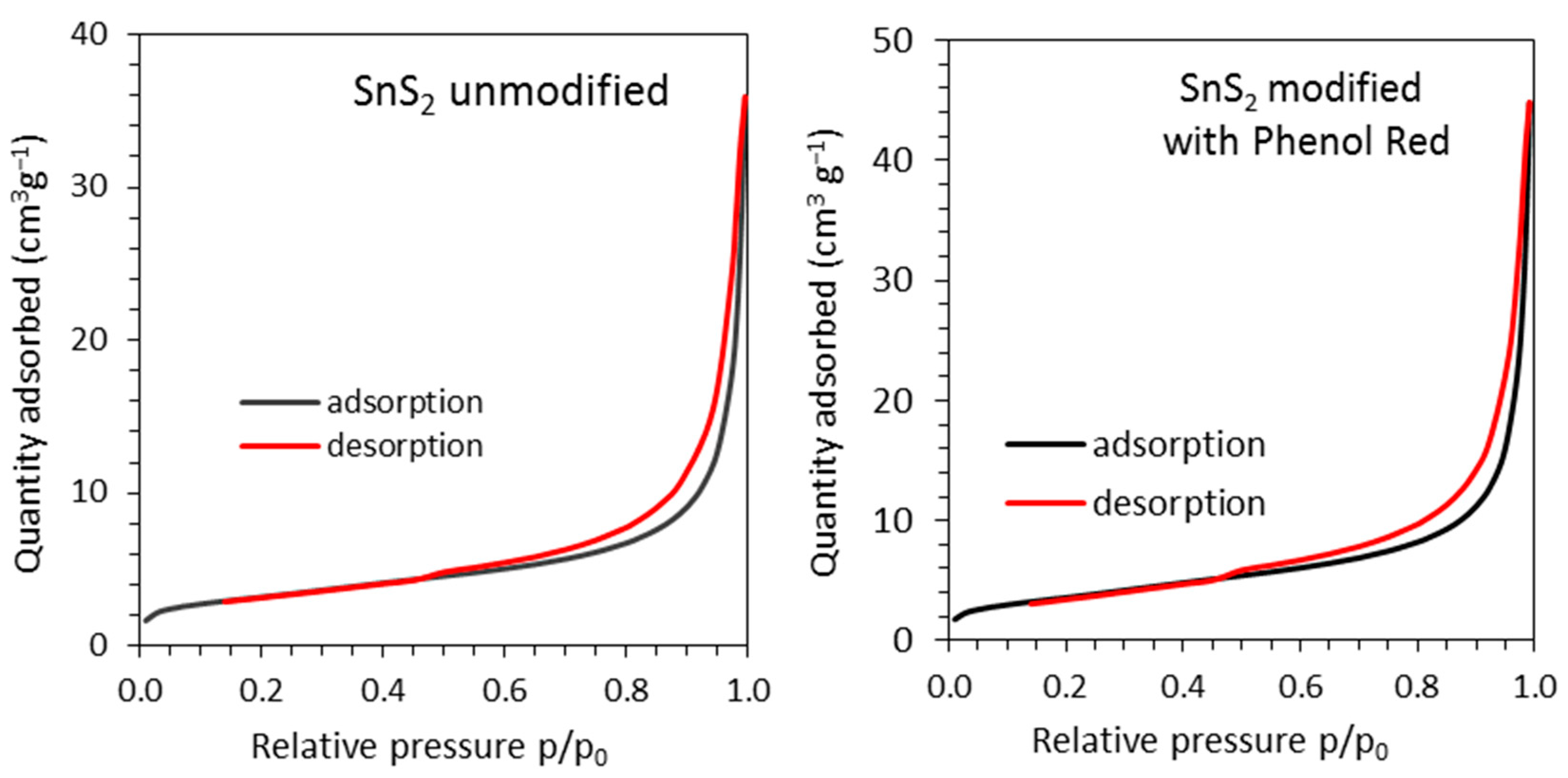 Materials 16 05774 g010