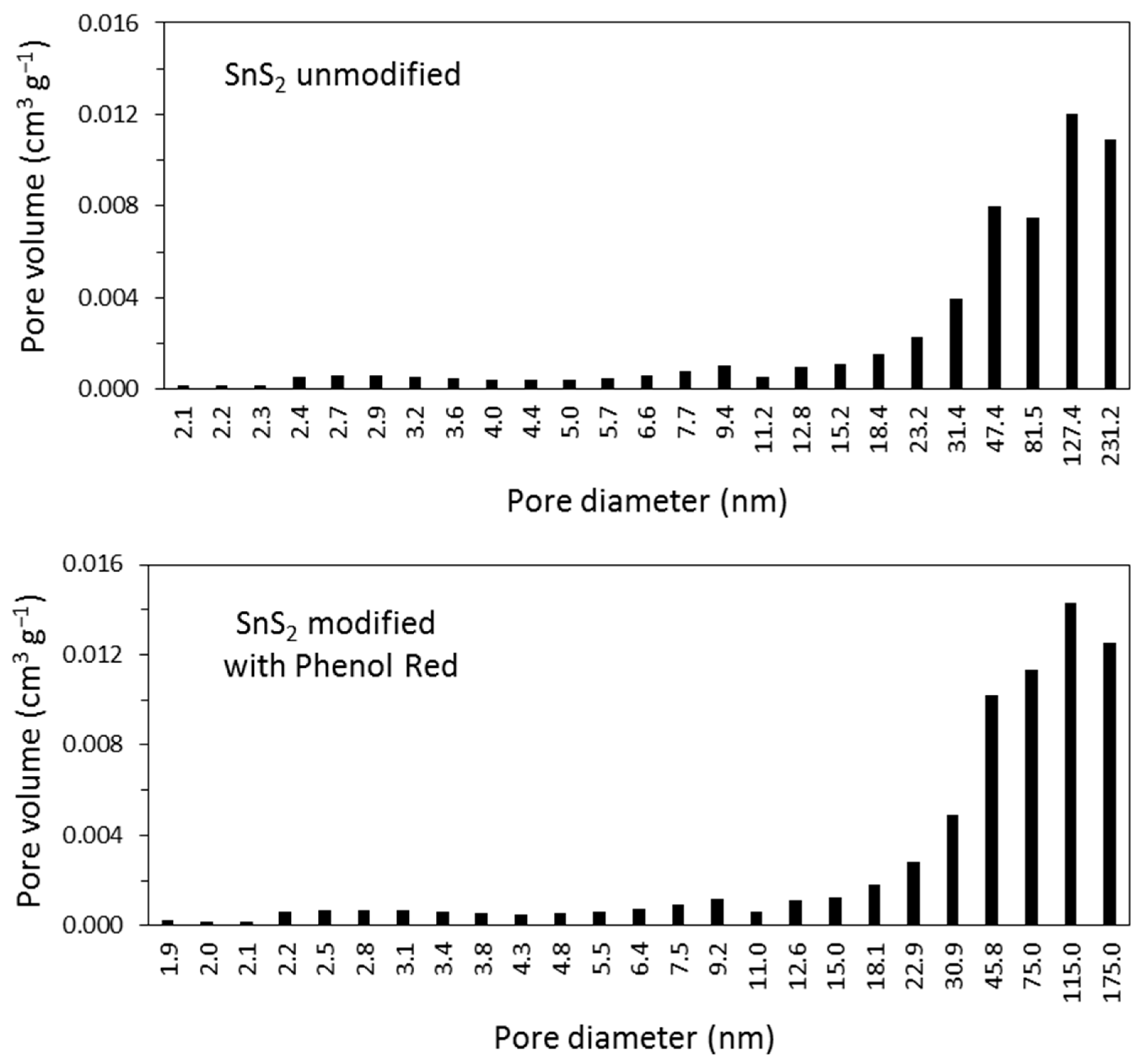 Materials 16 05774 g011