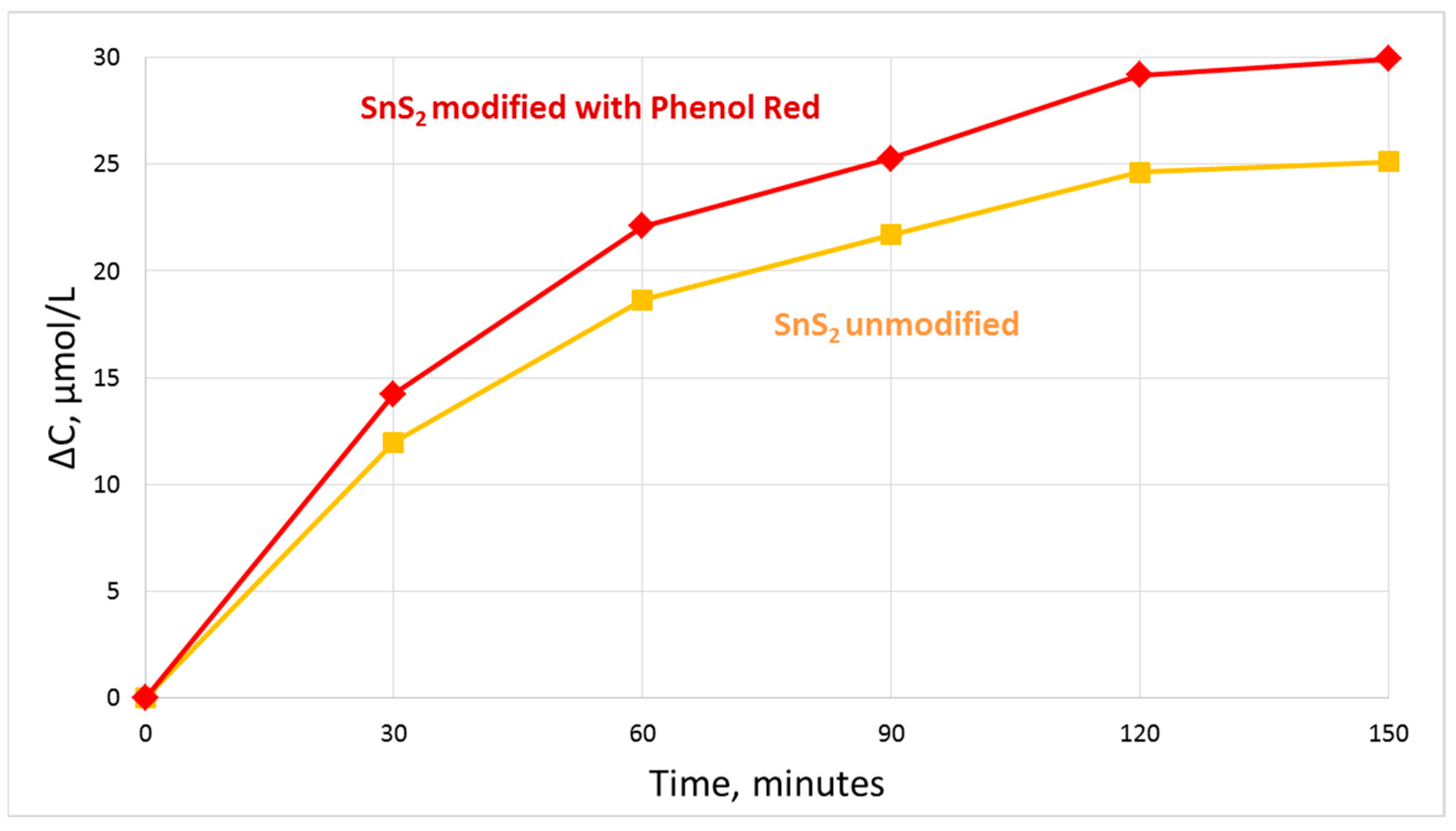 Materials 16 05774 g013