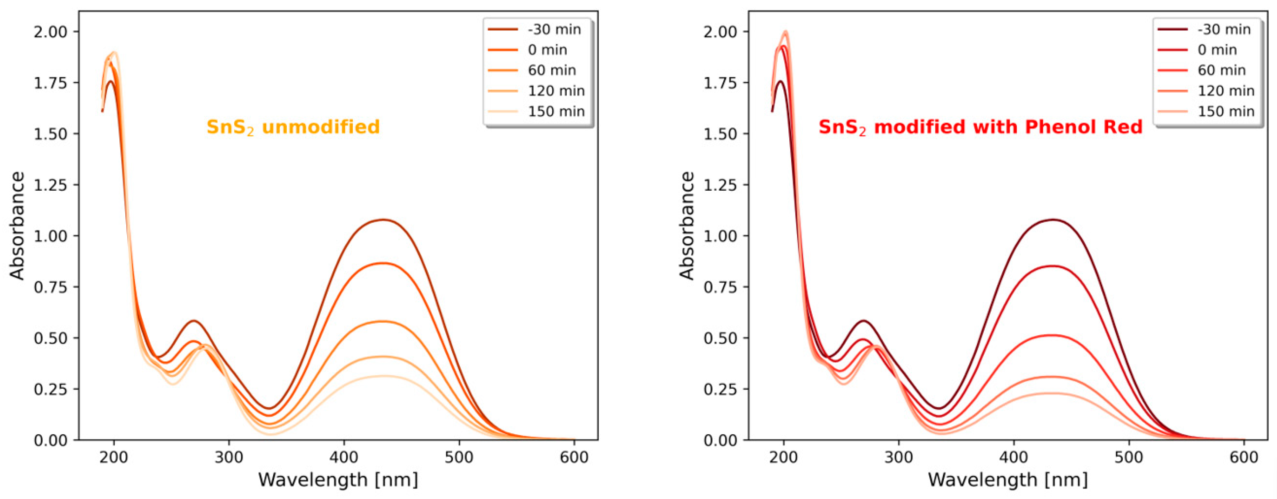 Materials 16 05774 g014