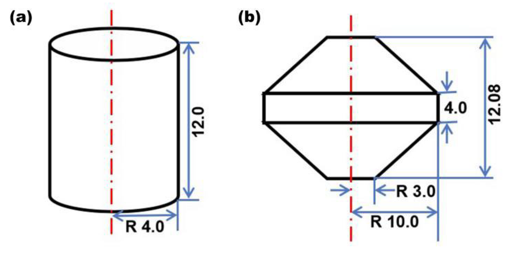 Materials 16 05776 g001 Materials 16 05776 g001