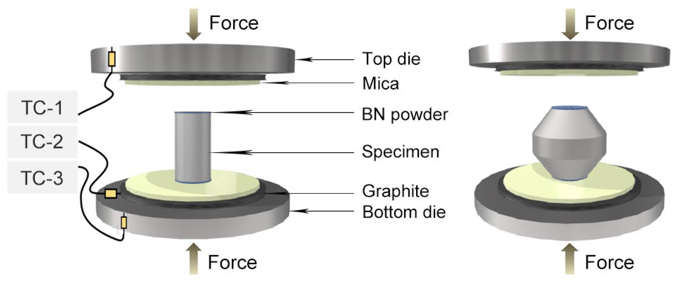 Materials 16 05776 g002 Materials 16 05776 g002