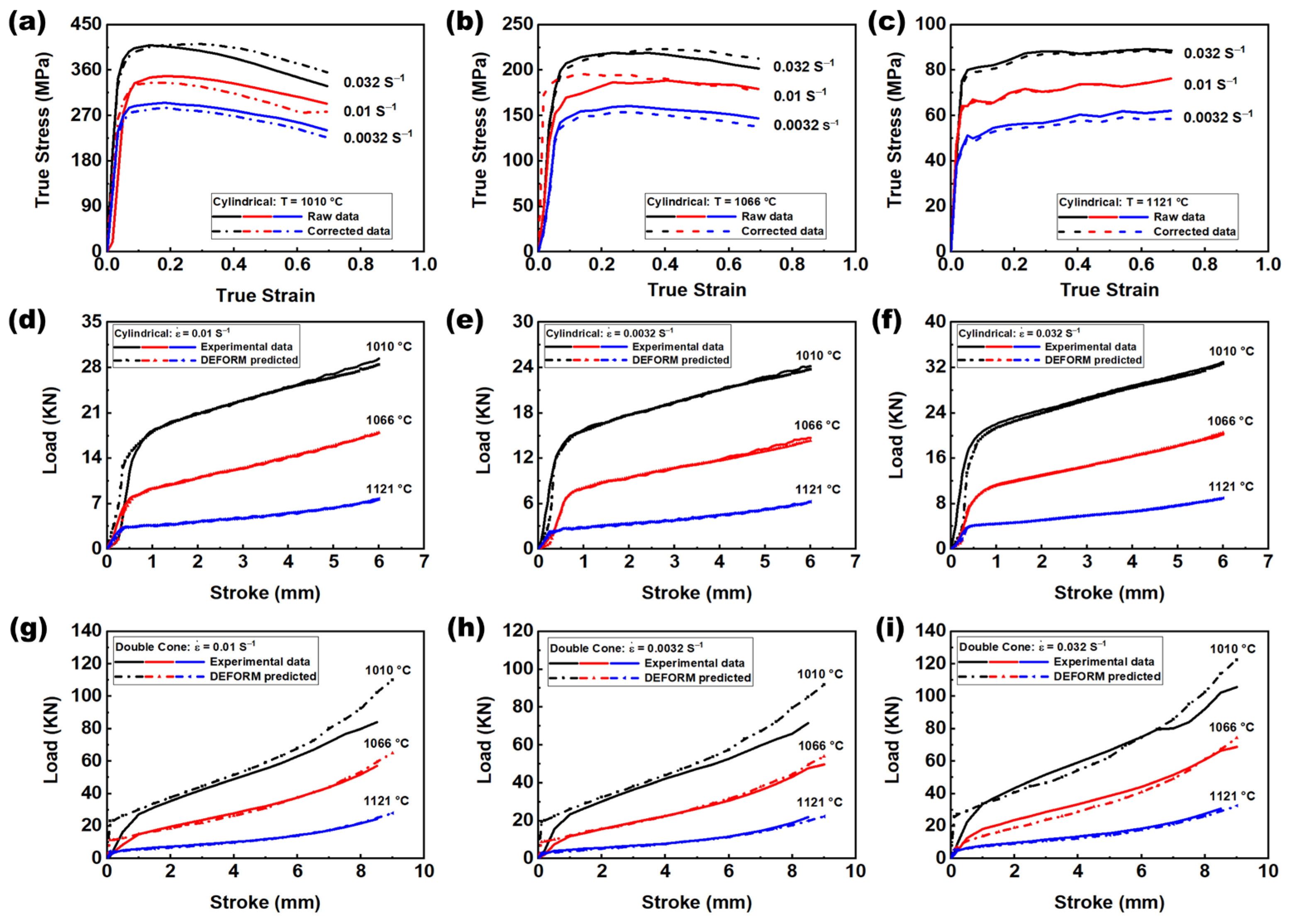 Materials 16 05776 g003 Materials 16 05776 g003